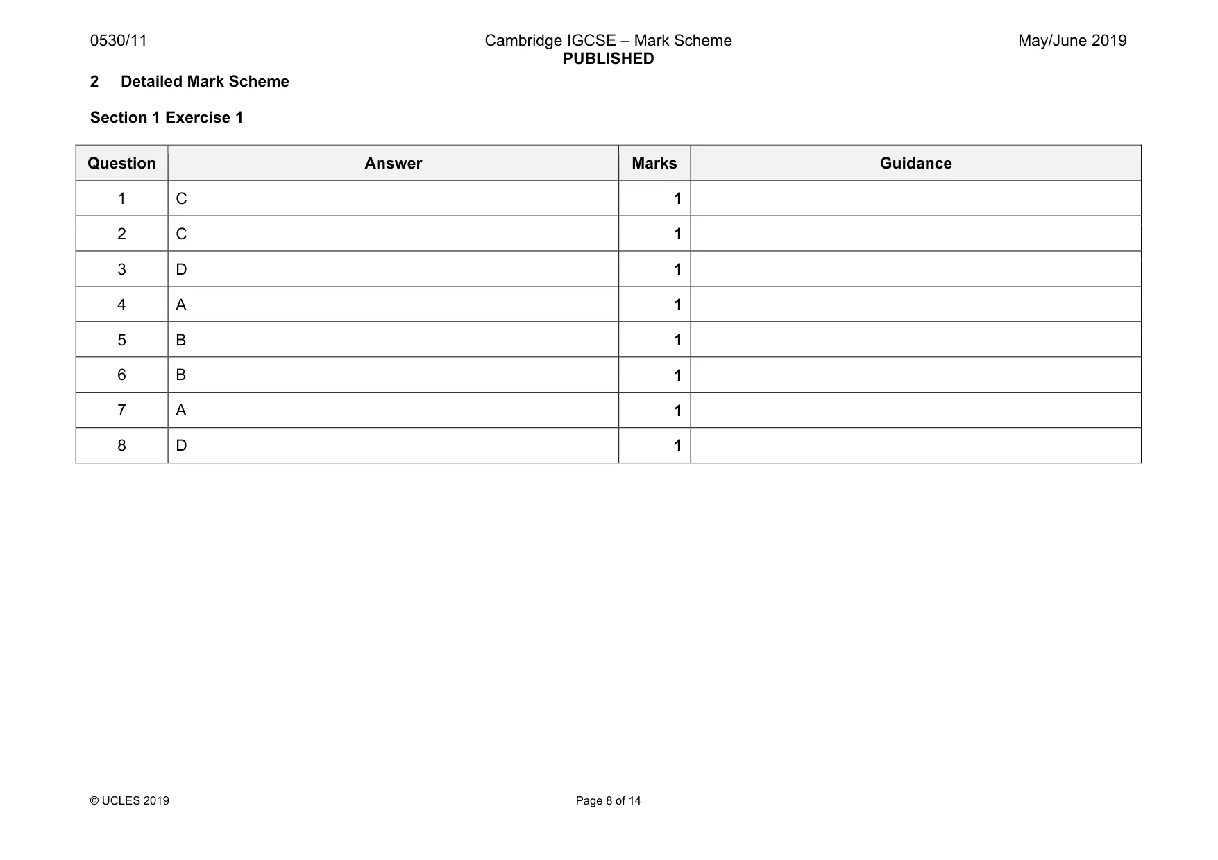 Mark scheme, page 8 of 14