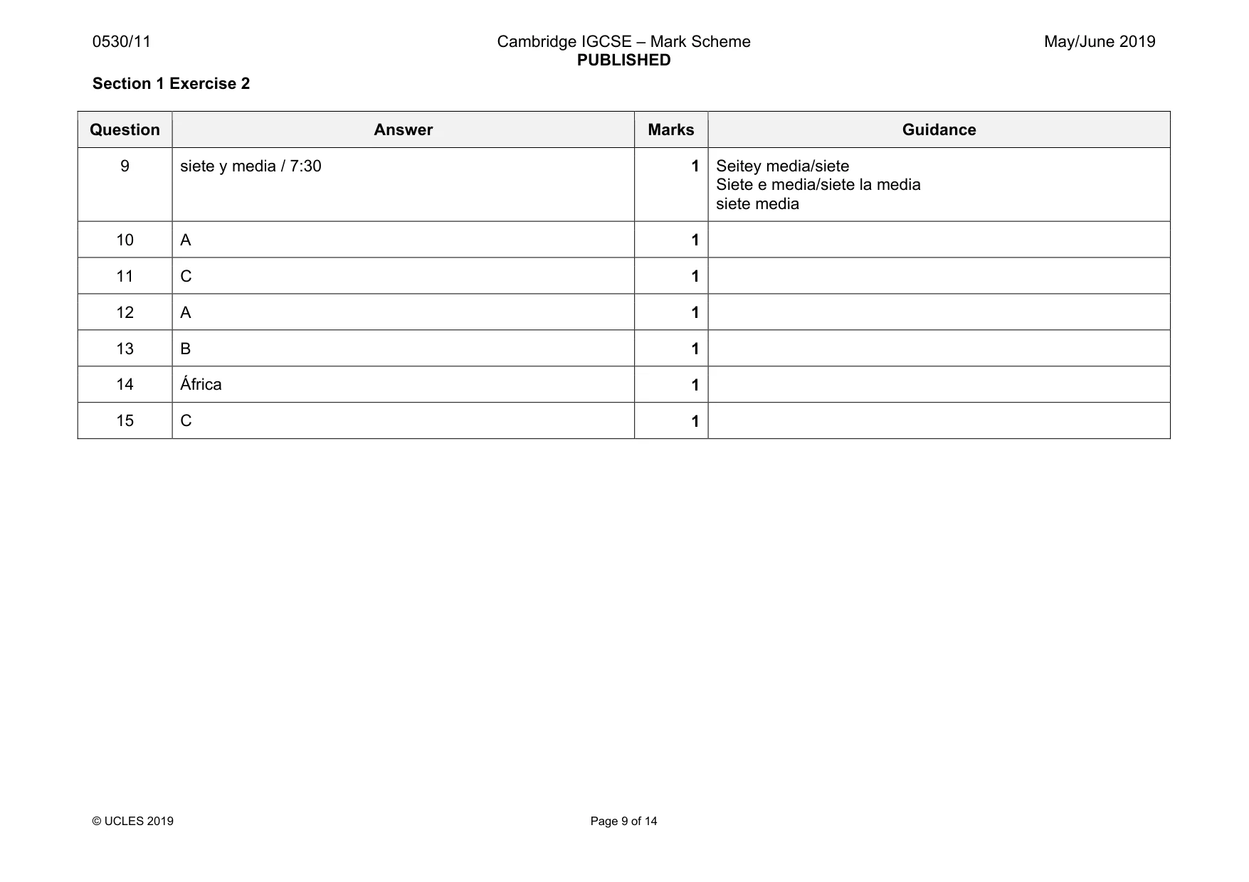 Mark scheme, page 9 of 14