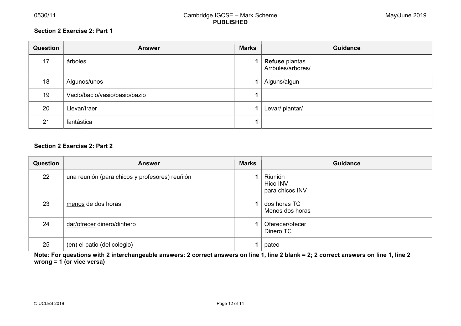 Mark scheme, page 12 of 14