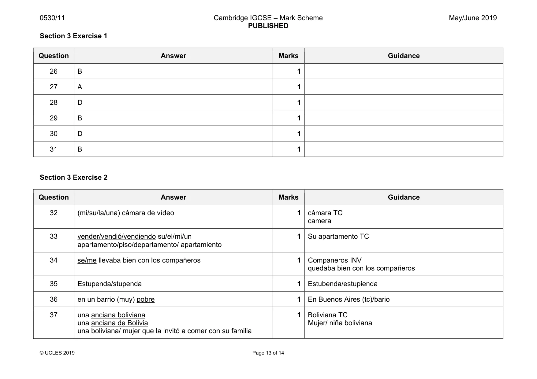 Mark scheme, page 13 of 14