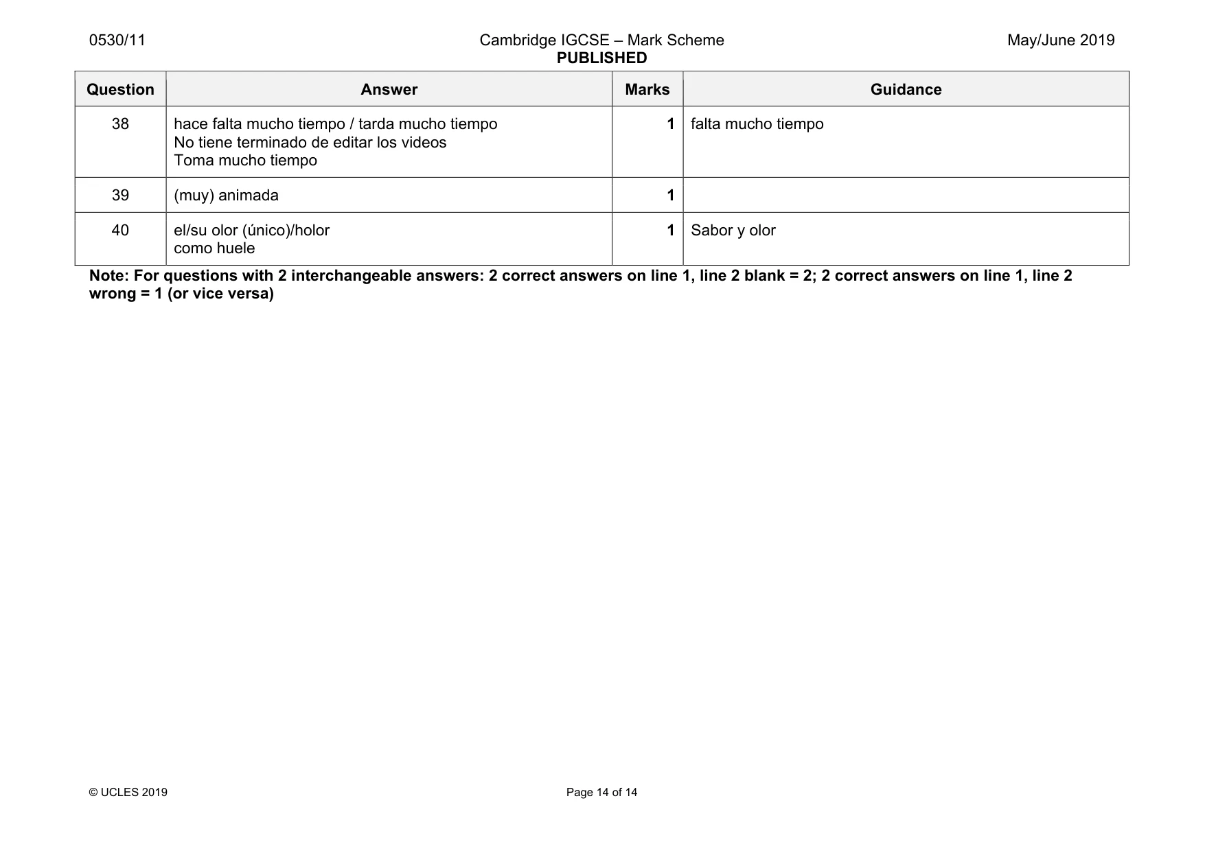 Mark scheme, page 14 of 14