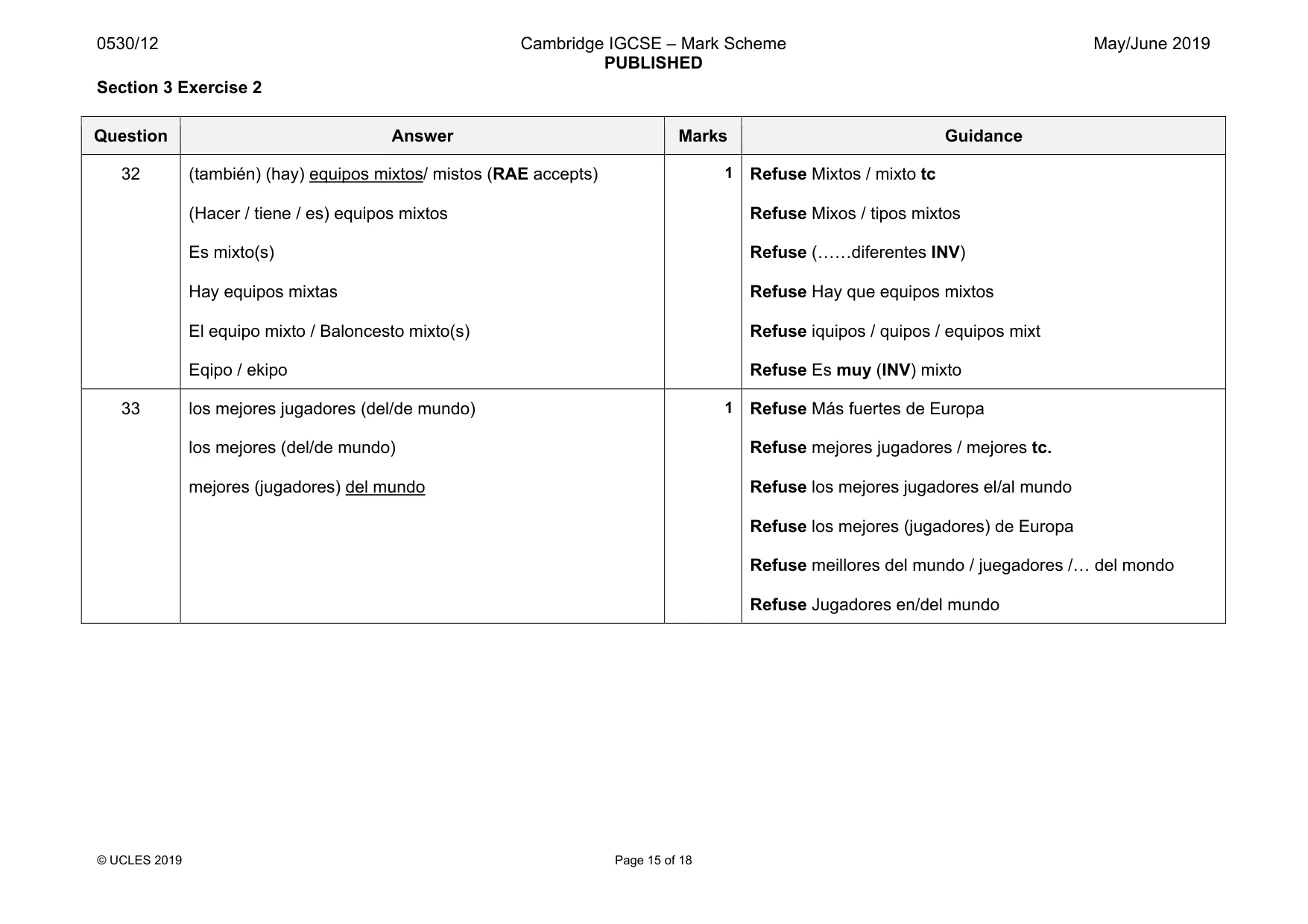Mark scheme, page 15 of 18
