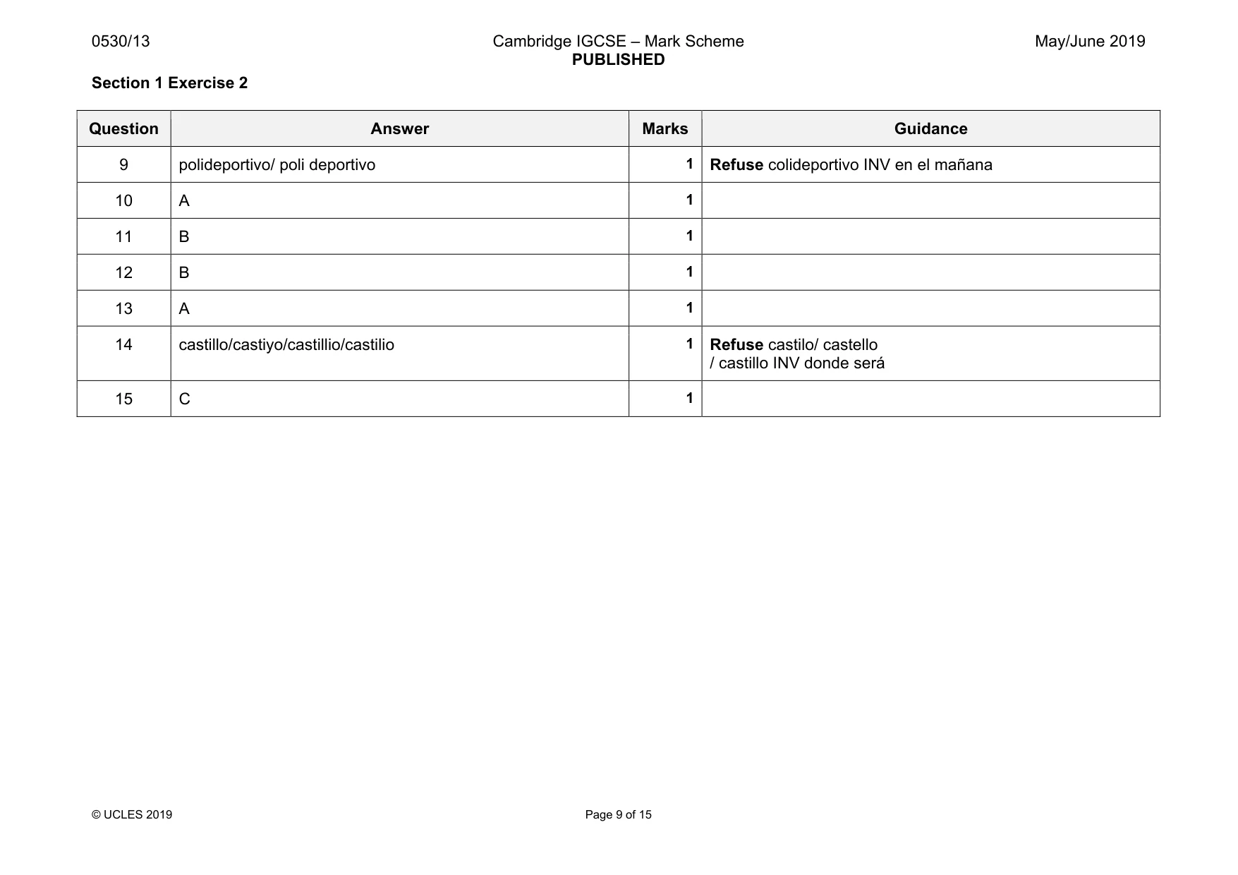 Mark scheme, page 9 of 15