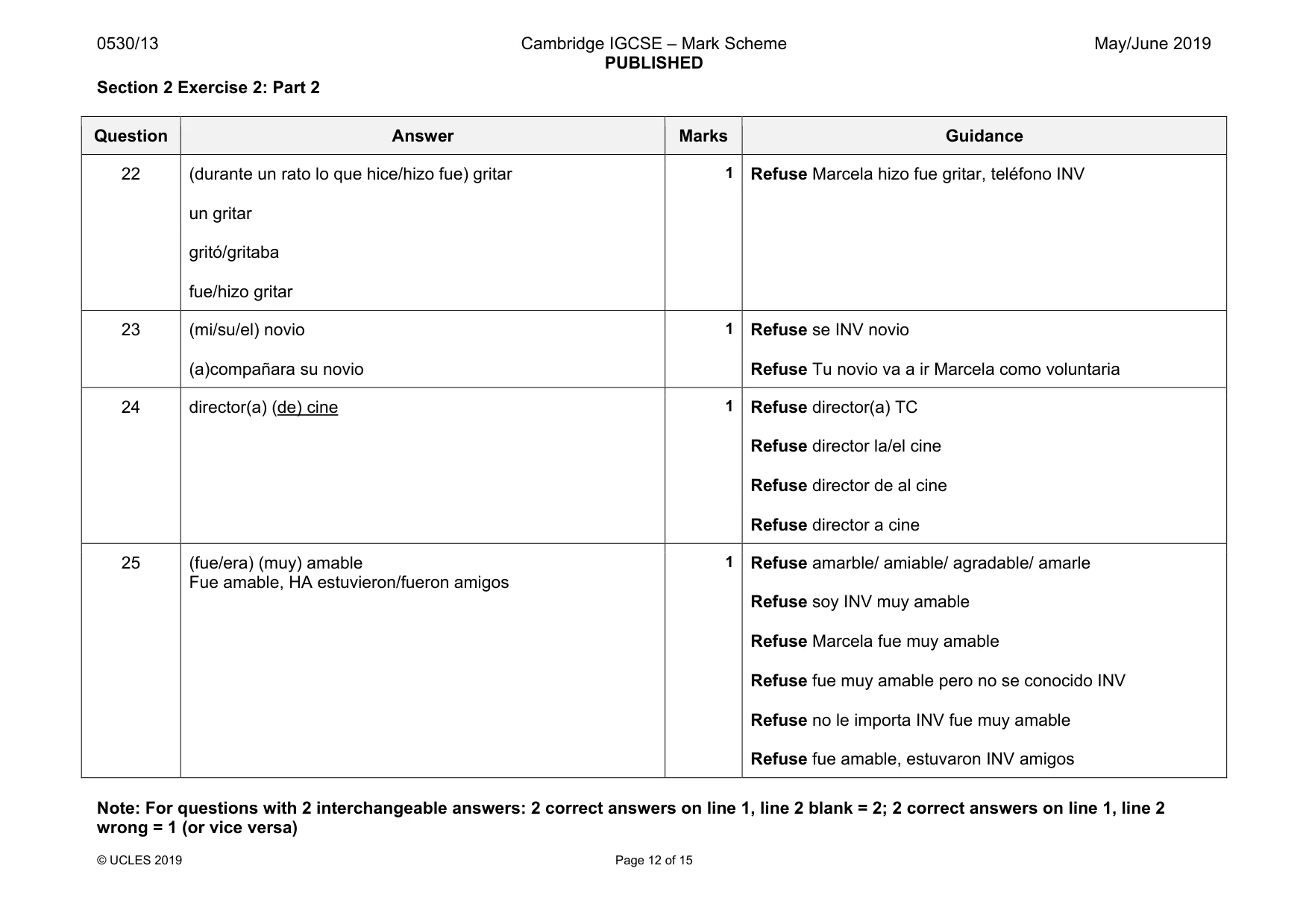 Mark scheme, page 12 of 15
