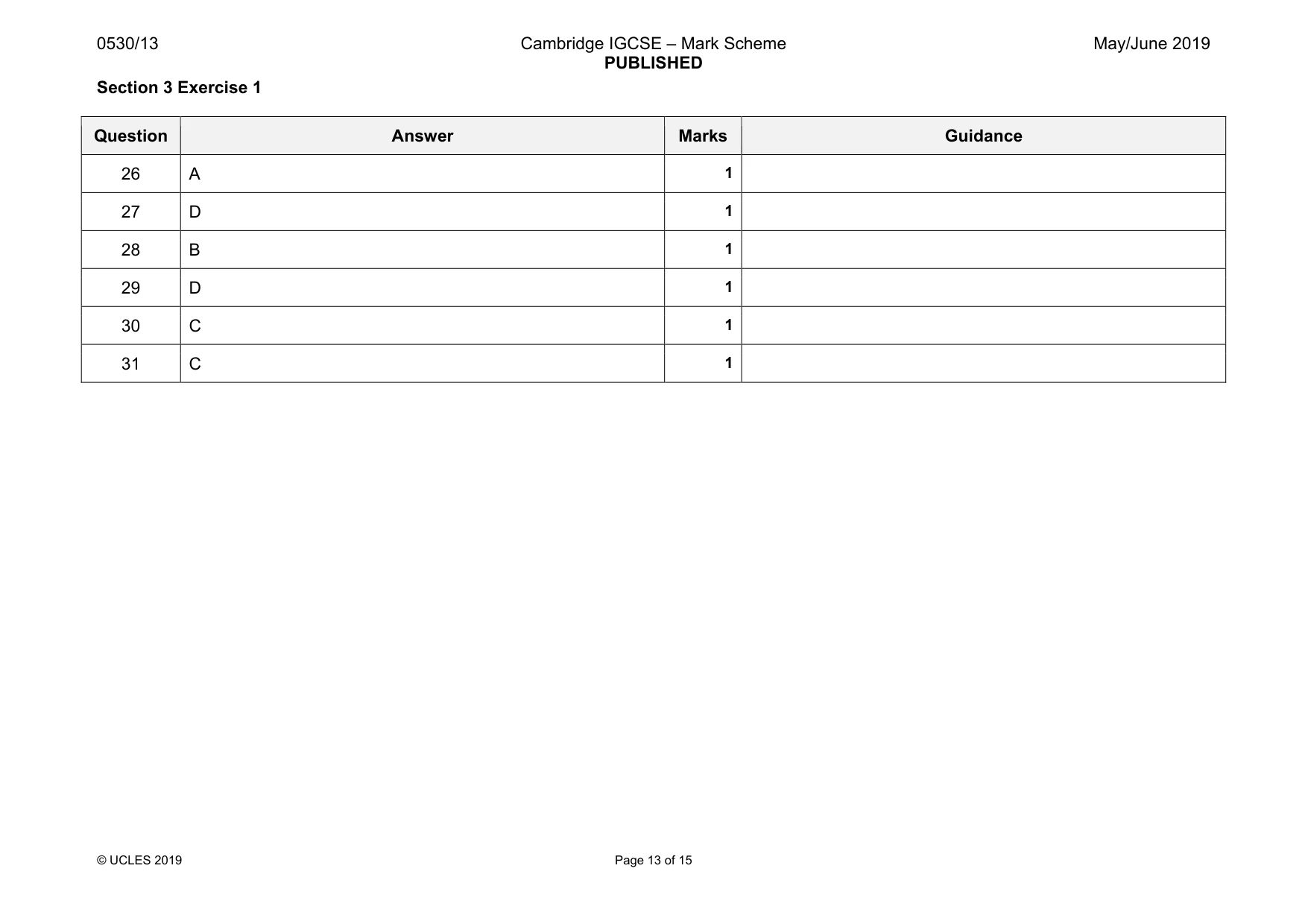 Mark scheme, page 13 of 15