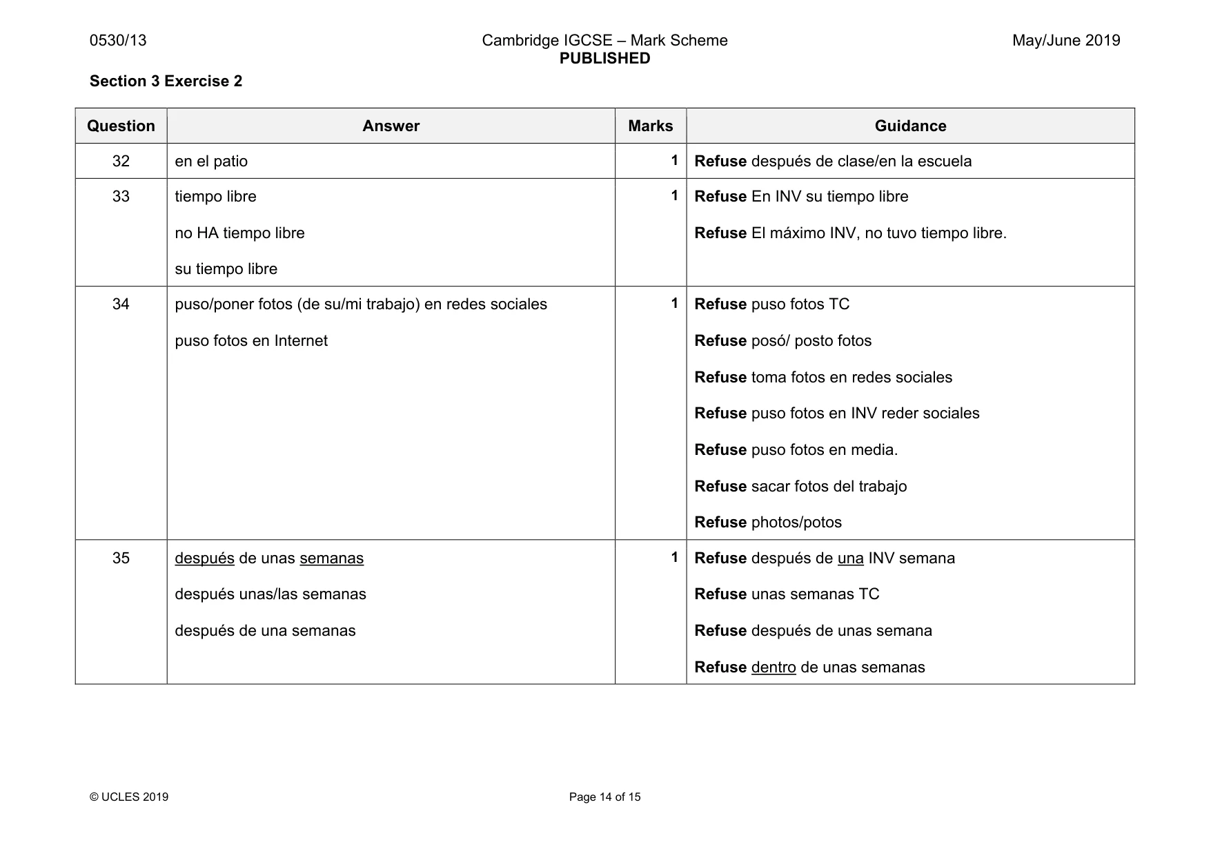 Mark scheme, page 14 of 15