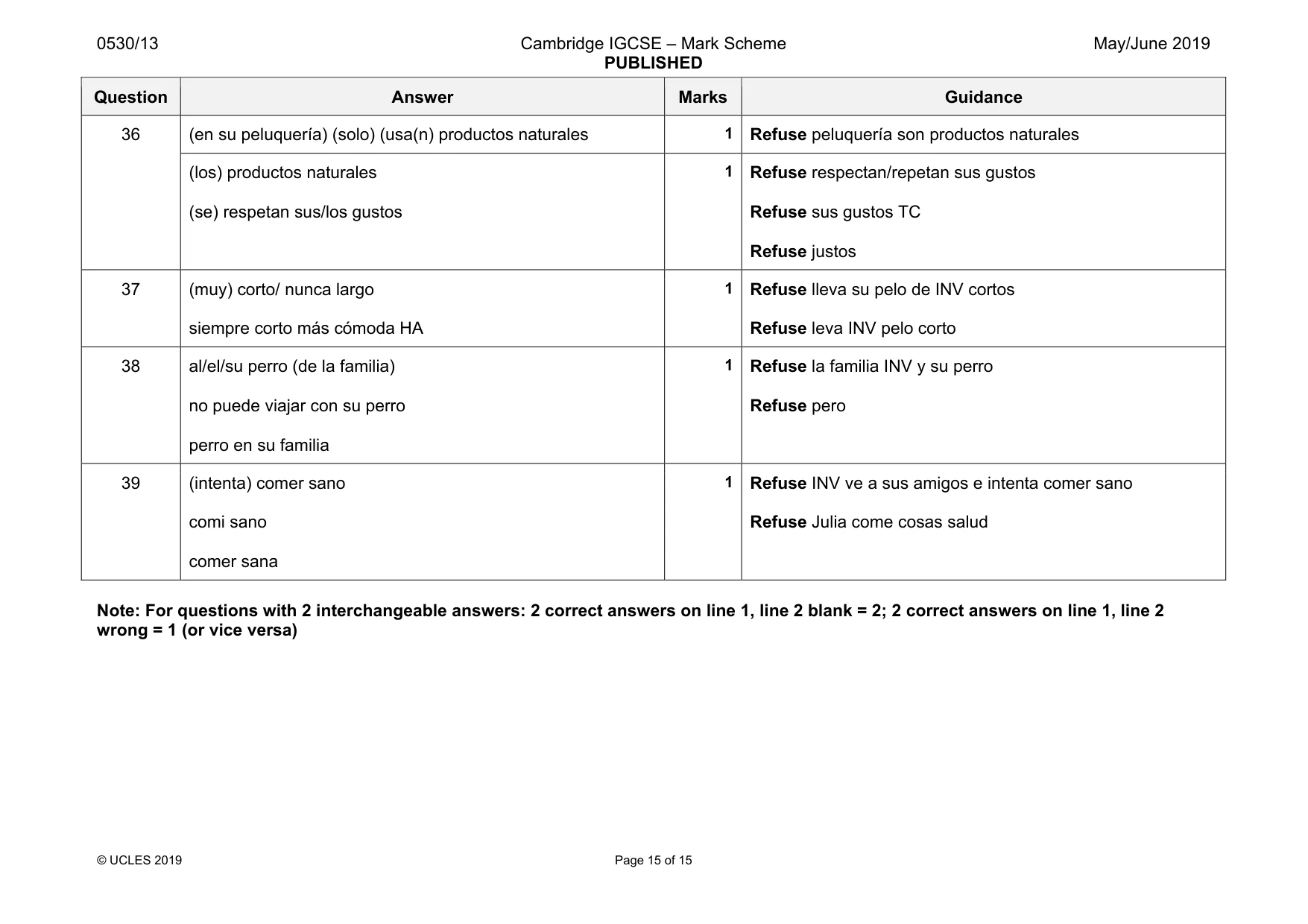 Mark scheme, page 15 of 15