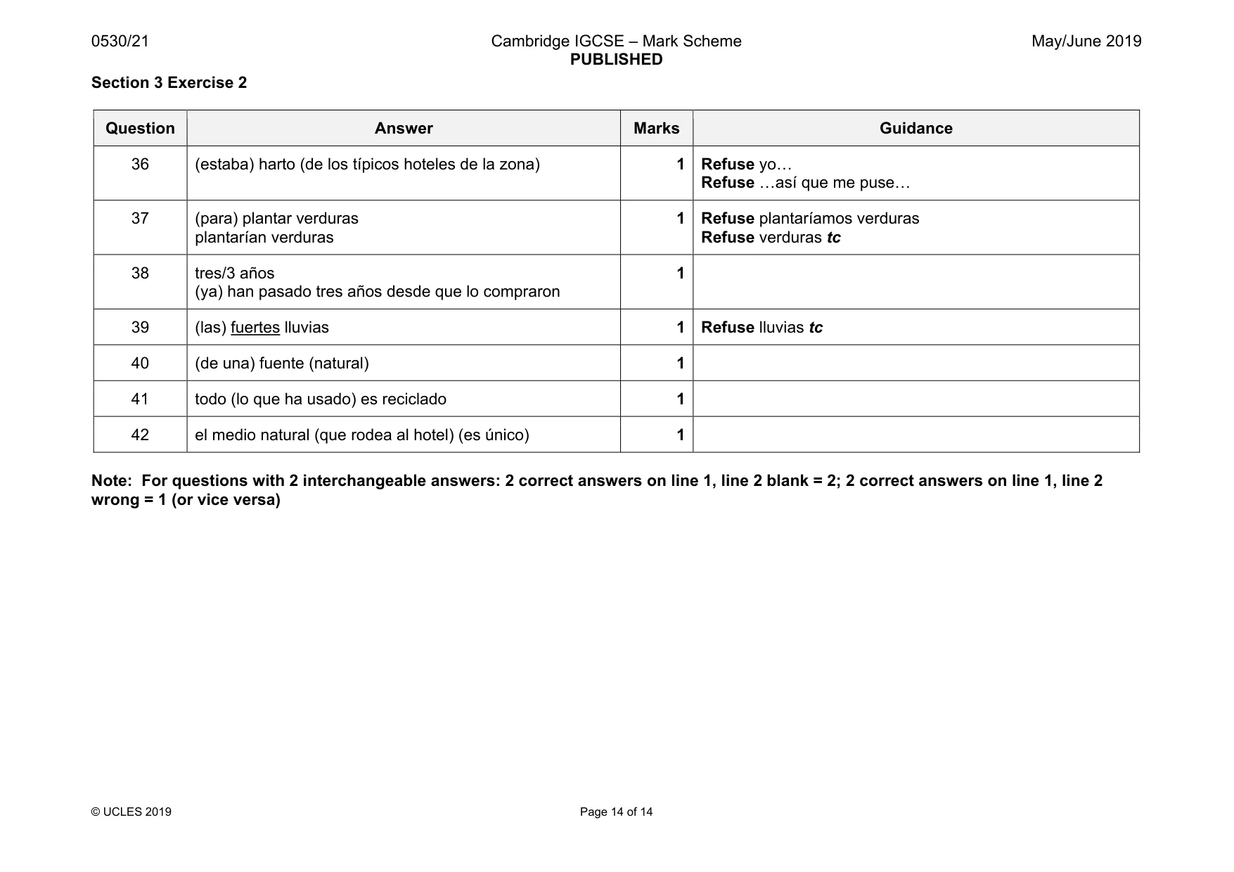 Mark scheme, page 14 of 14