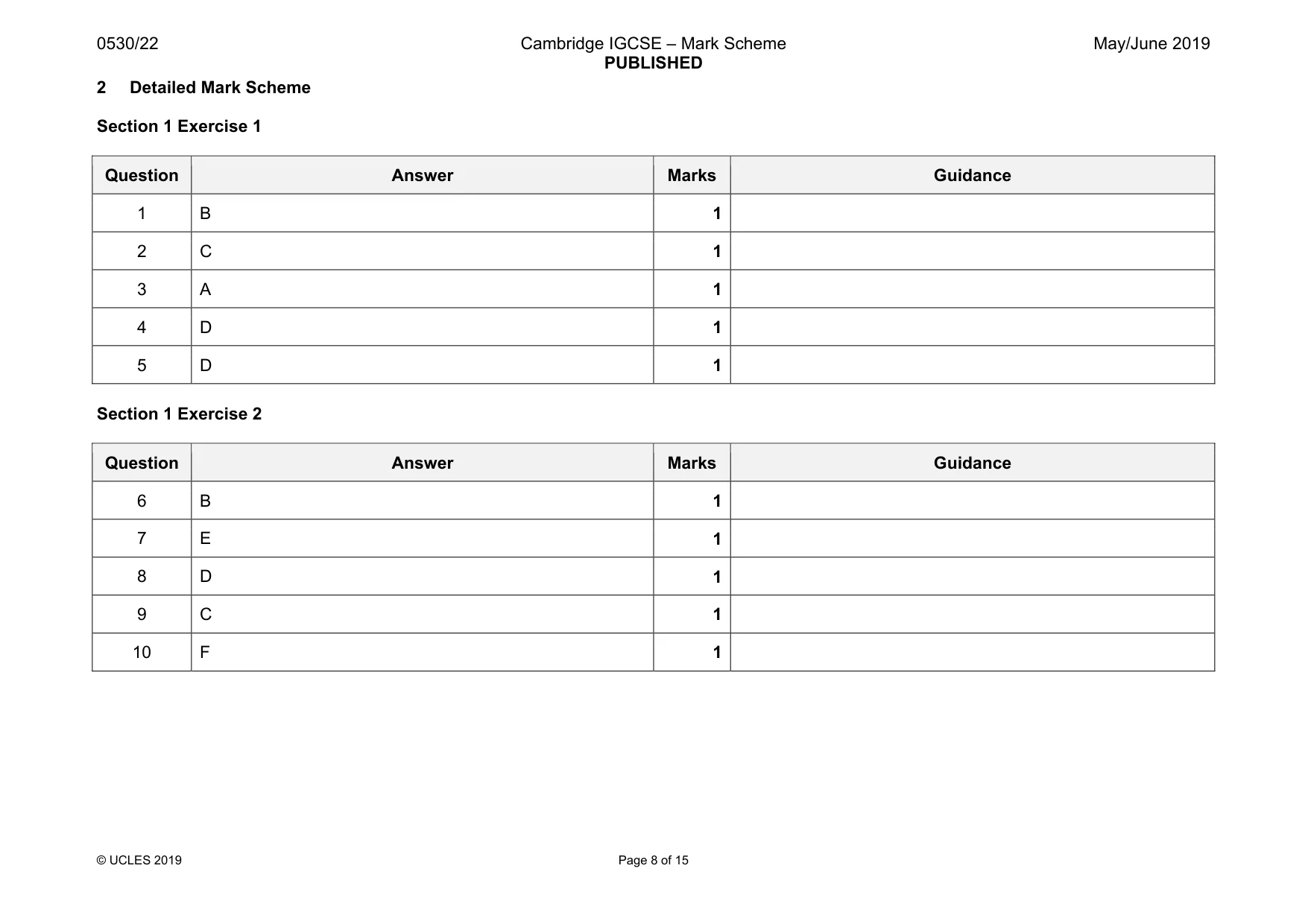 Mark scheme, page 8 of 15