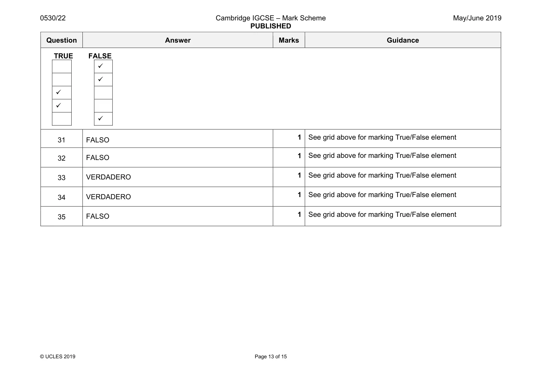 Mark scheme, page 13 of 15