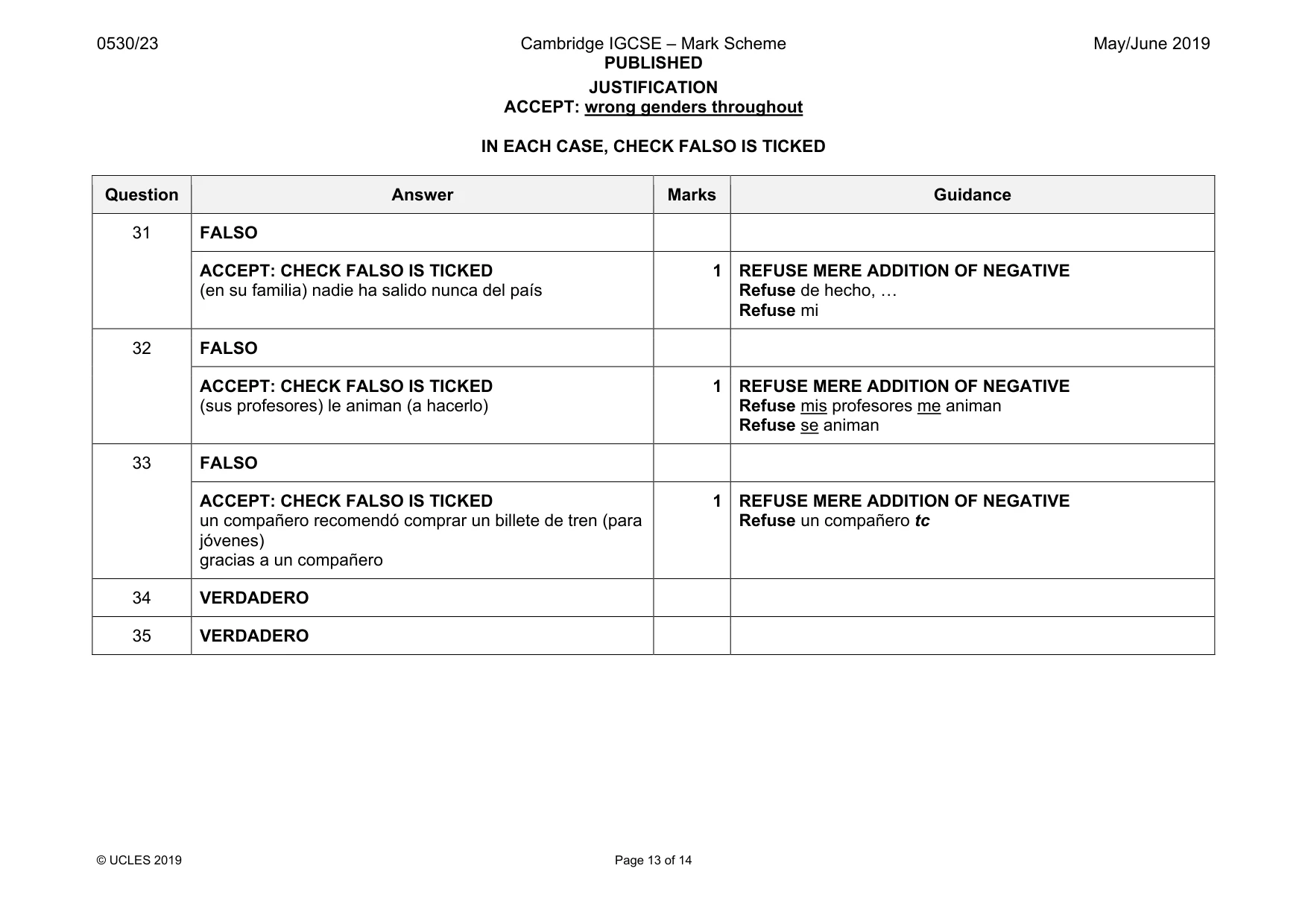 Mark scheme, page 13 of 14