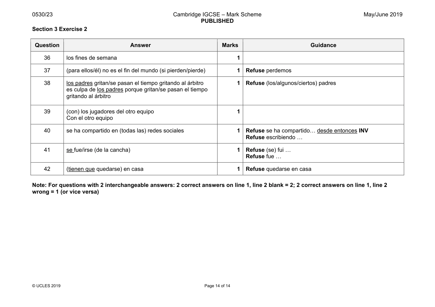 Mark scheme, page 14 of 14