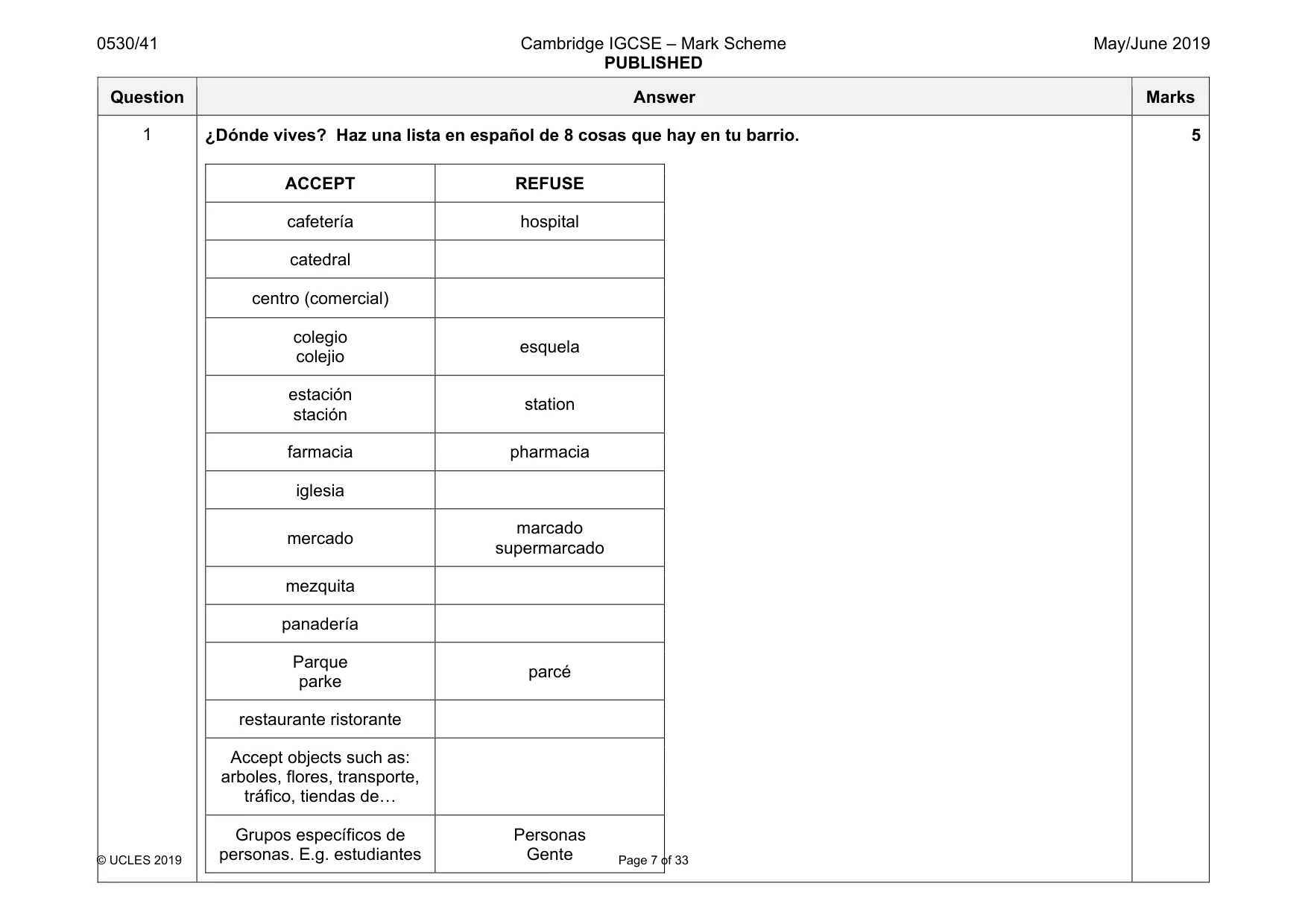 Mark scheme, page 7 of 33