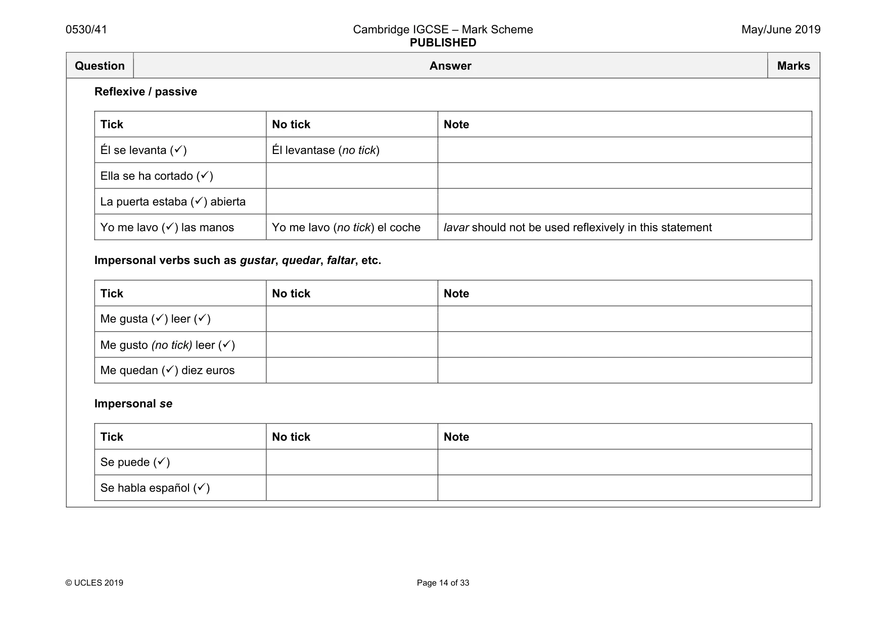Mark scheme, page 14 of 33