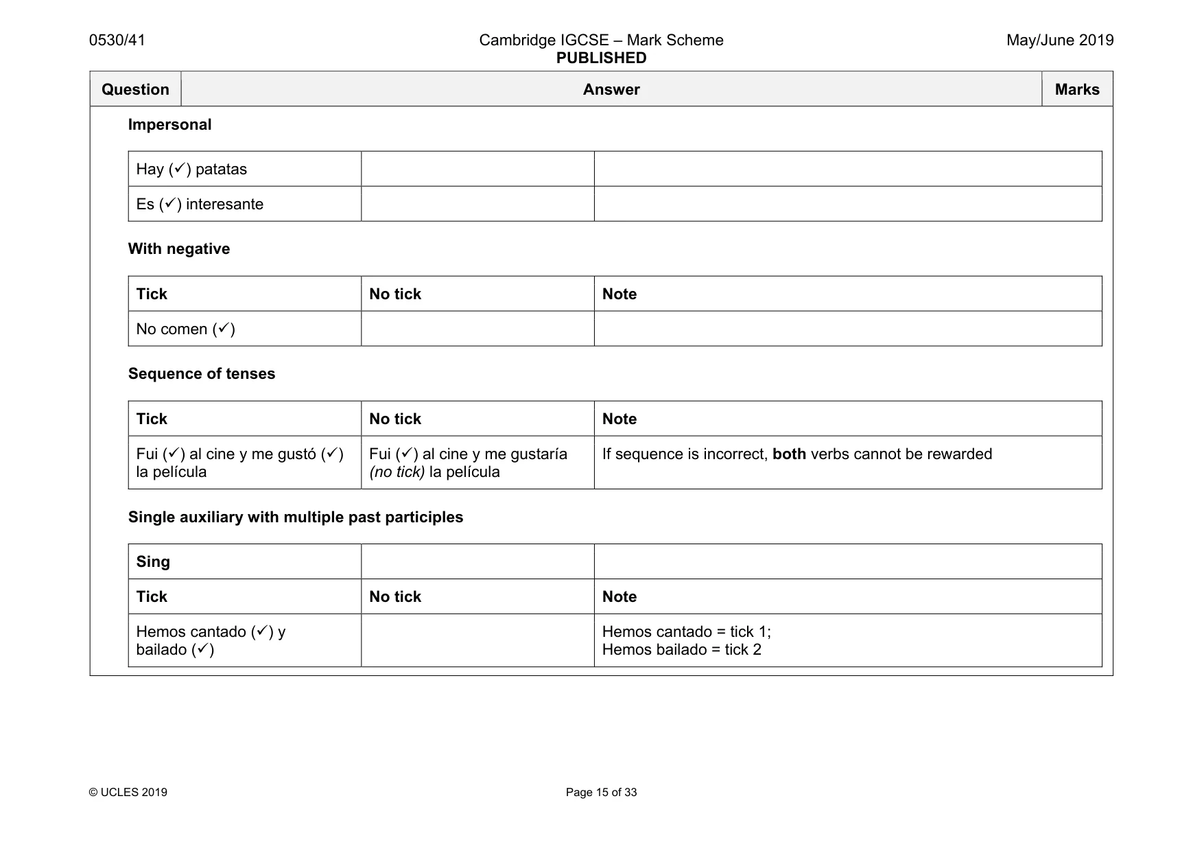 Mark scheme, page 15 of 33
