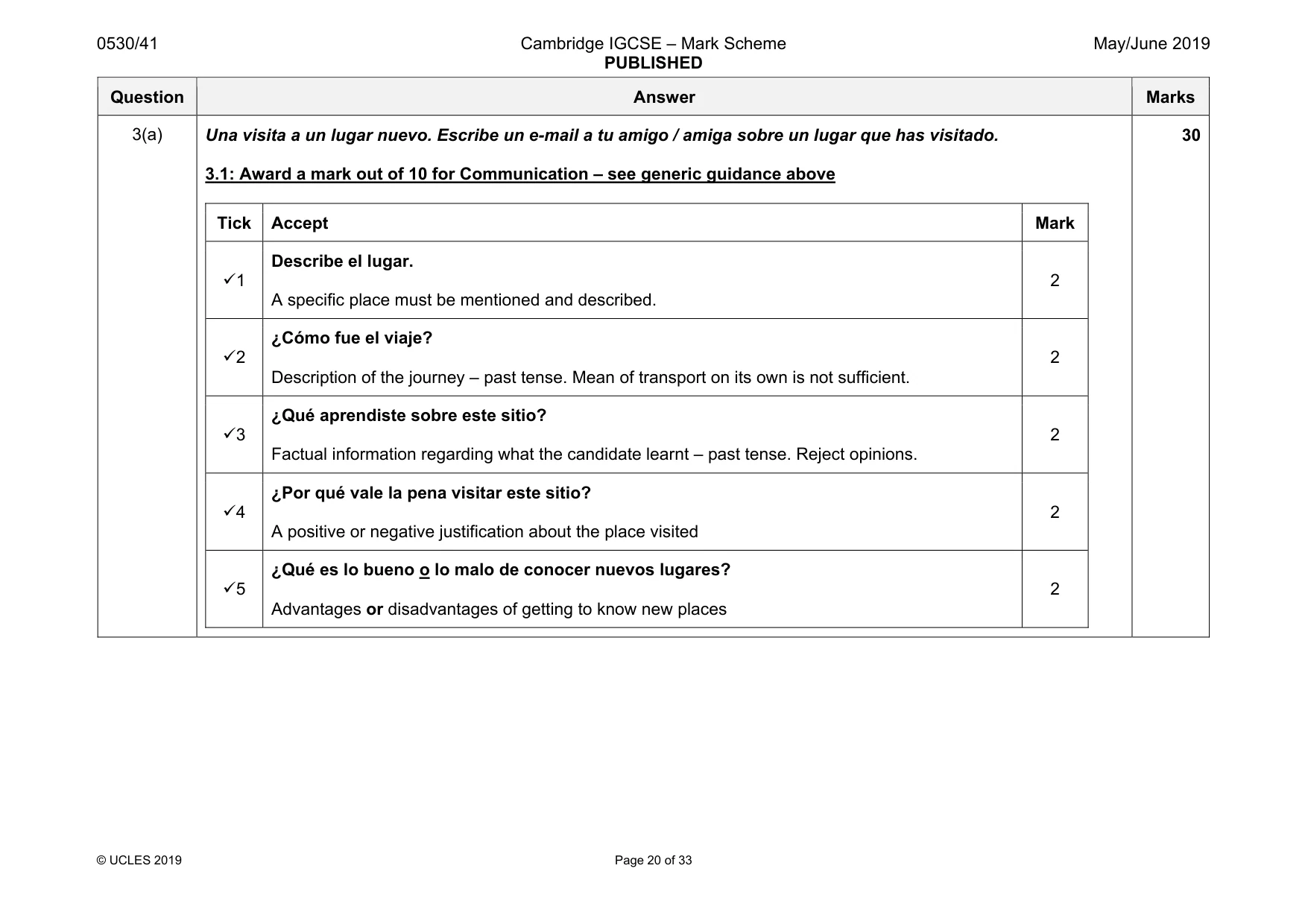 Mark scheme, page 20 of 33