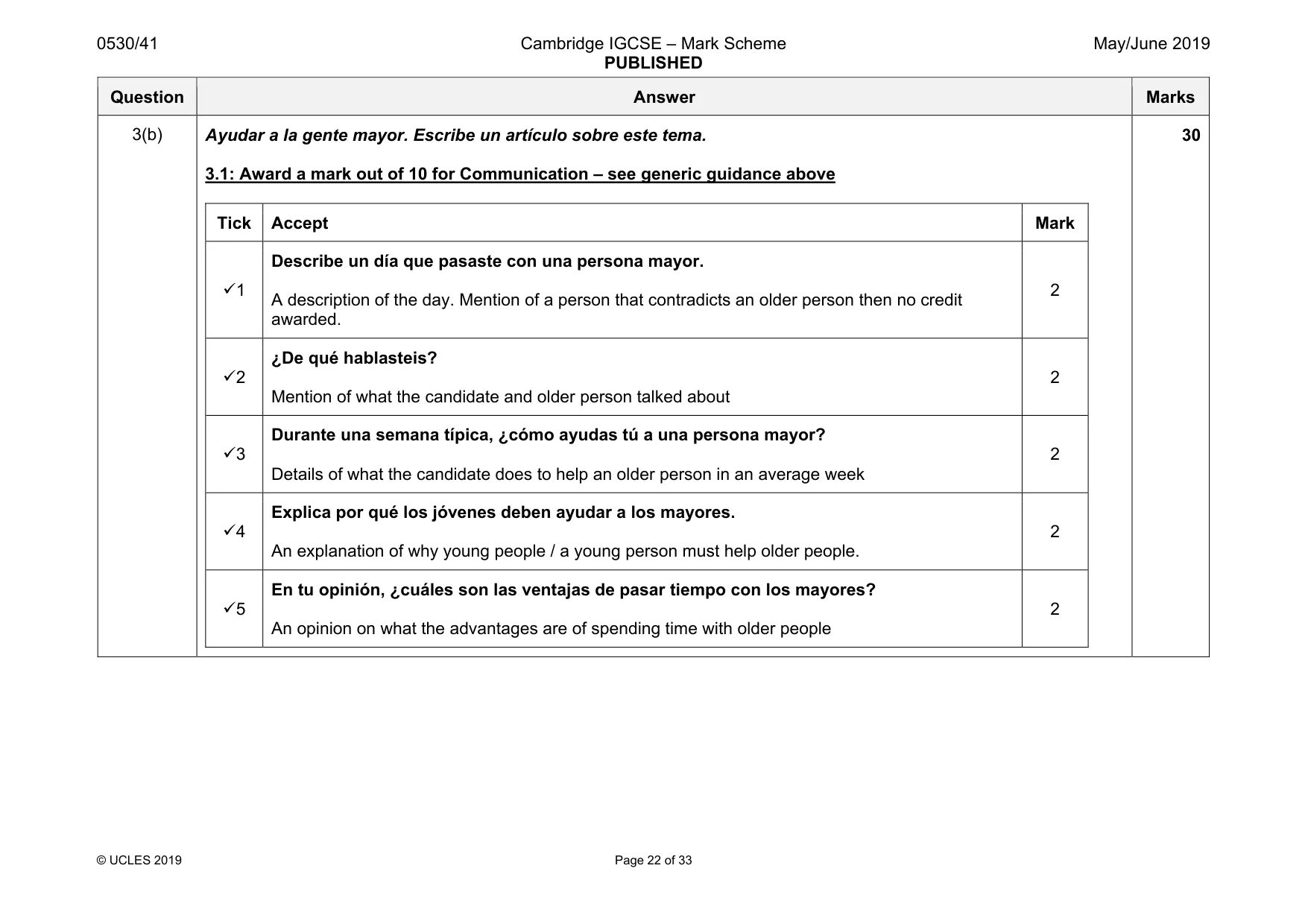 Mark scheme, page 22 of 33