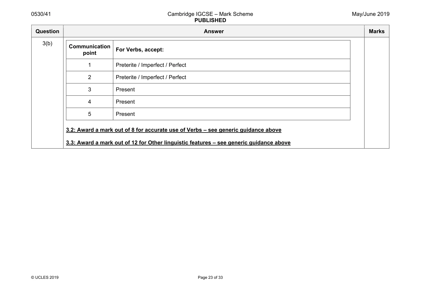 Mark scheme, page 23 of 33