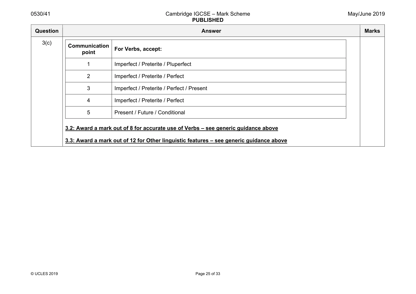 Mark scheme, page 25 of 33
