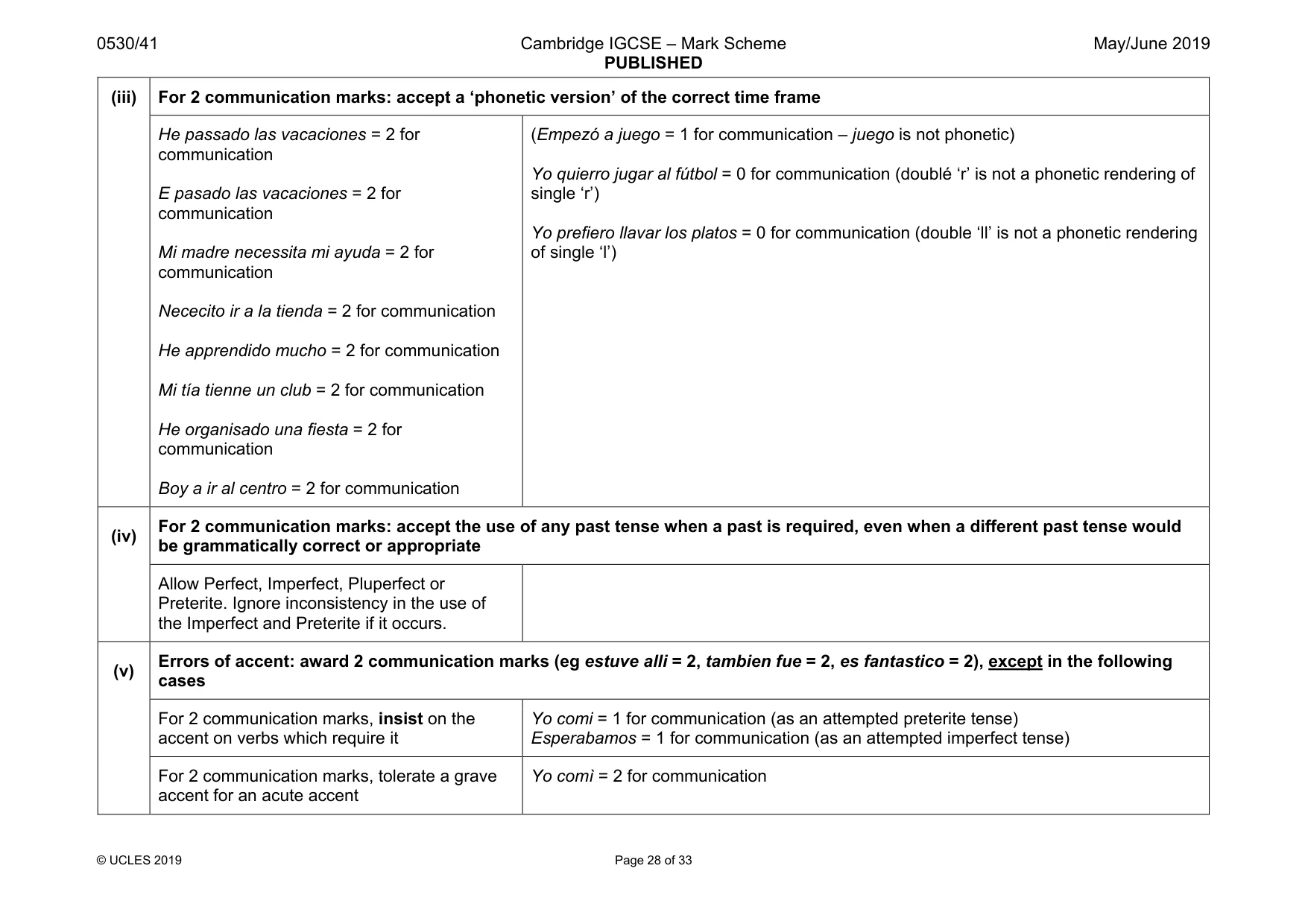 Mark scheme, page 28 of 33
