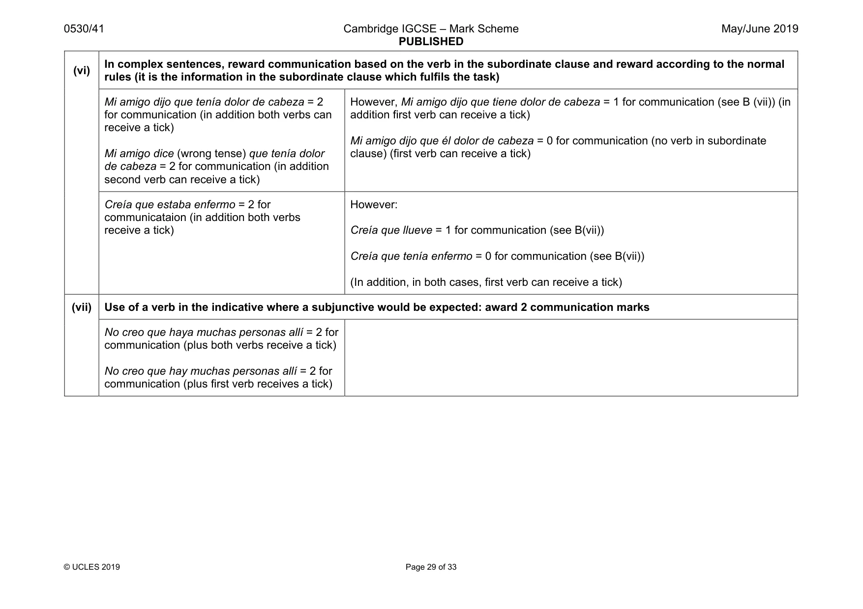Mark scheme, page 29 of 33