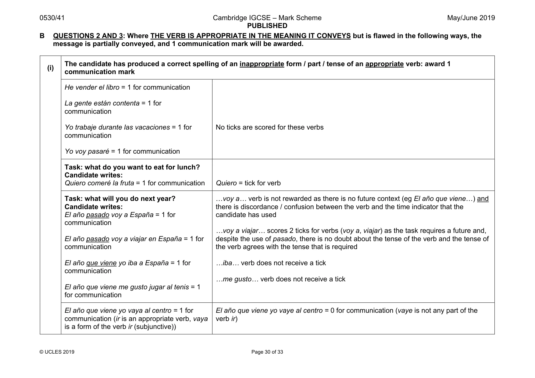Mark scheme, page 30 of 33