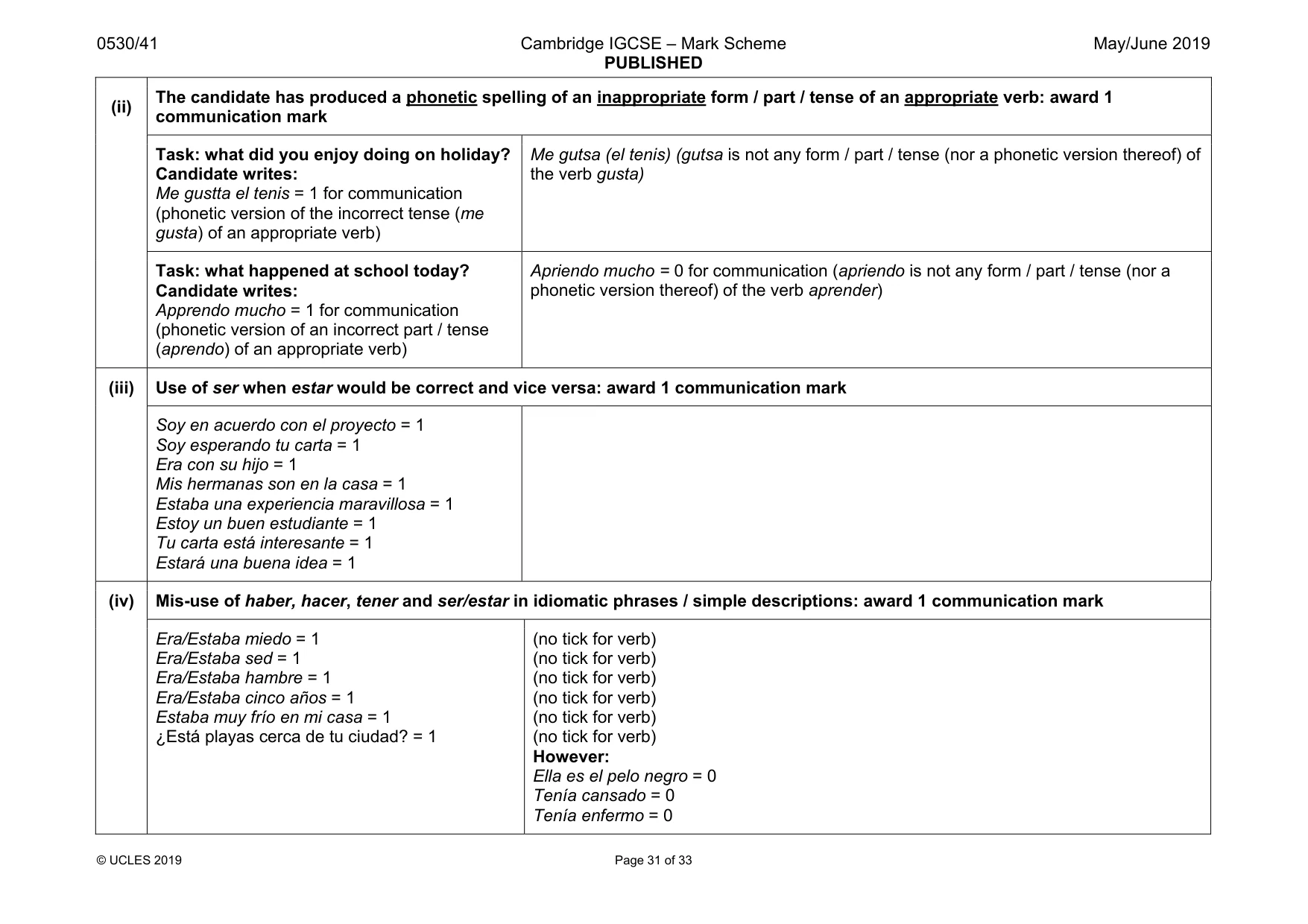 Mark scheme, page 31 of 33