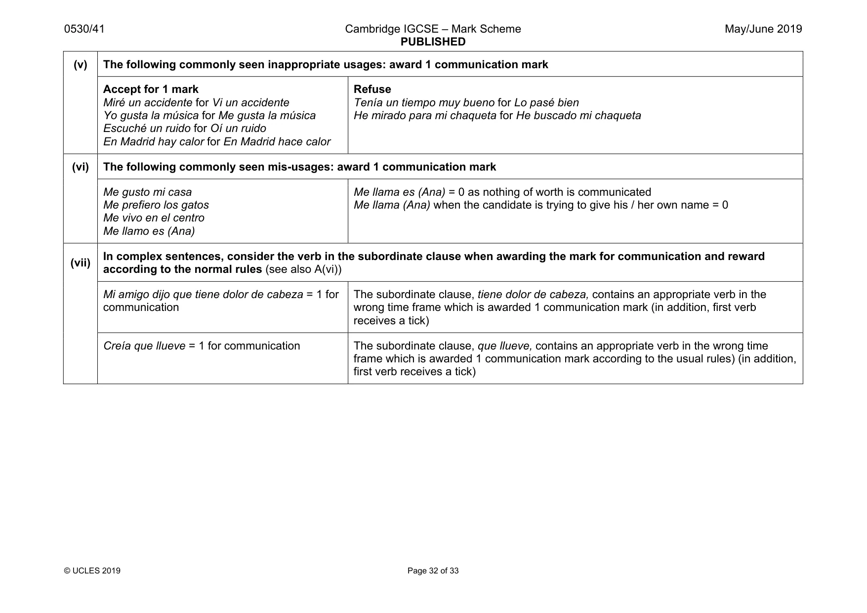 Mark scheme, page 32 of 33