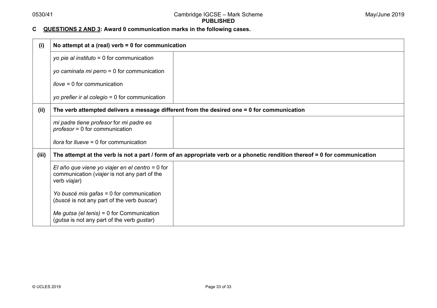 Mark scheme, page 33 of 33