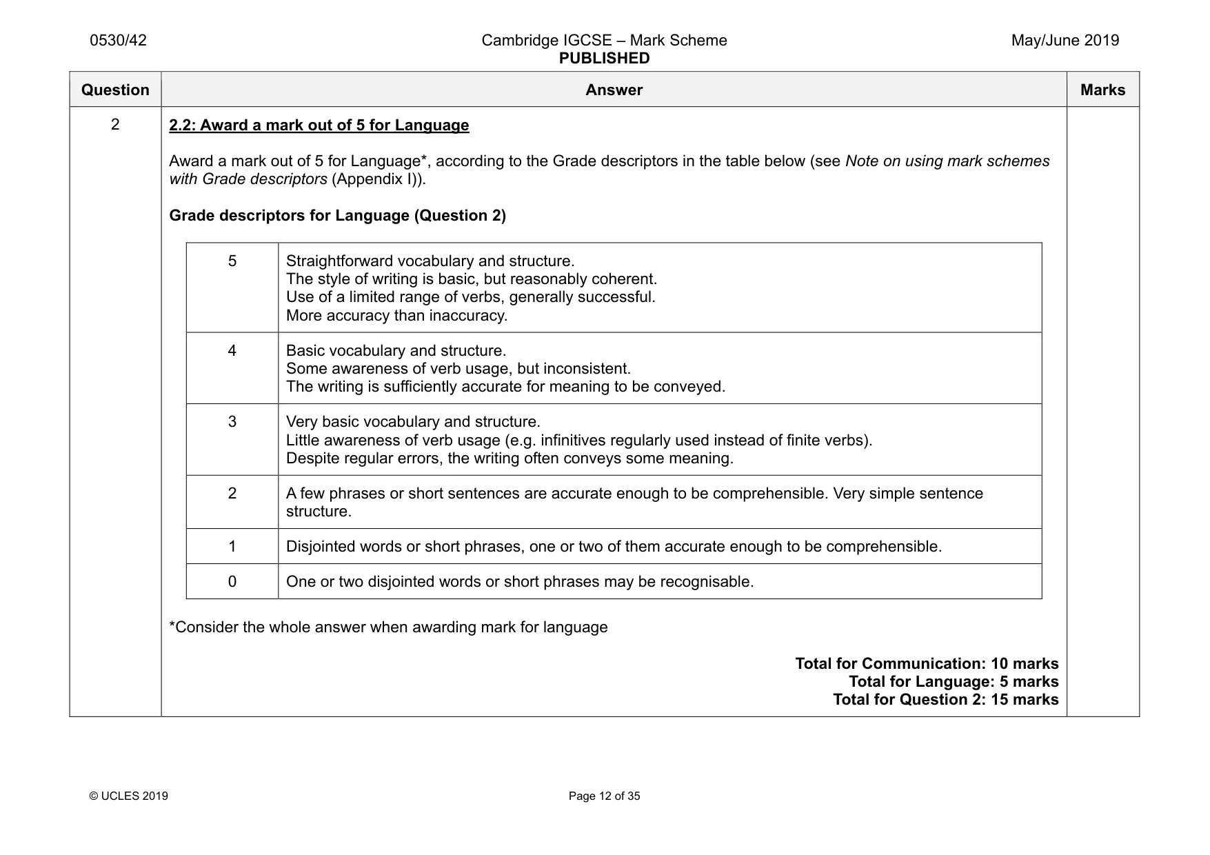 Mark scheme, page 12 of 35