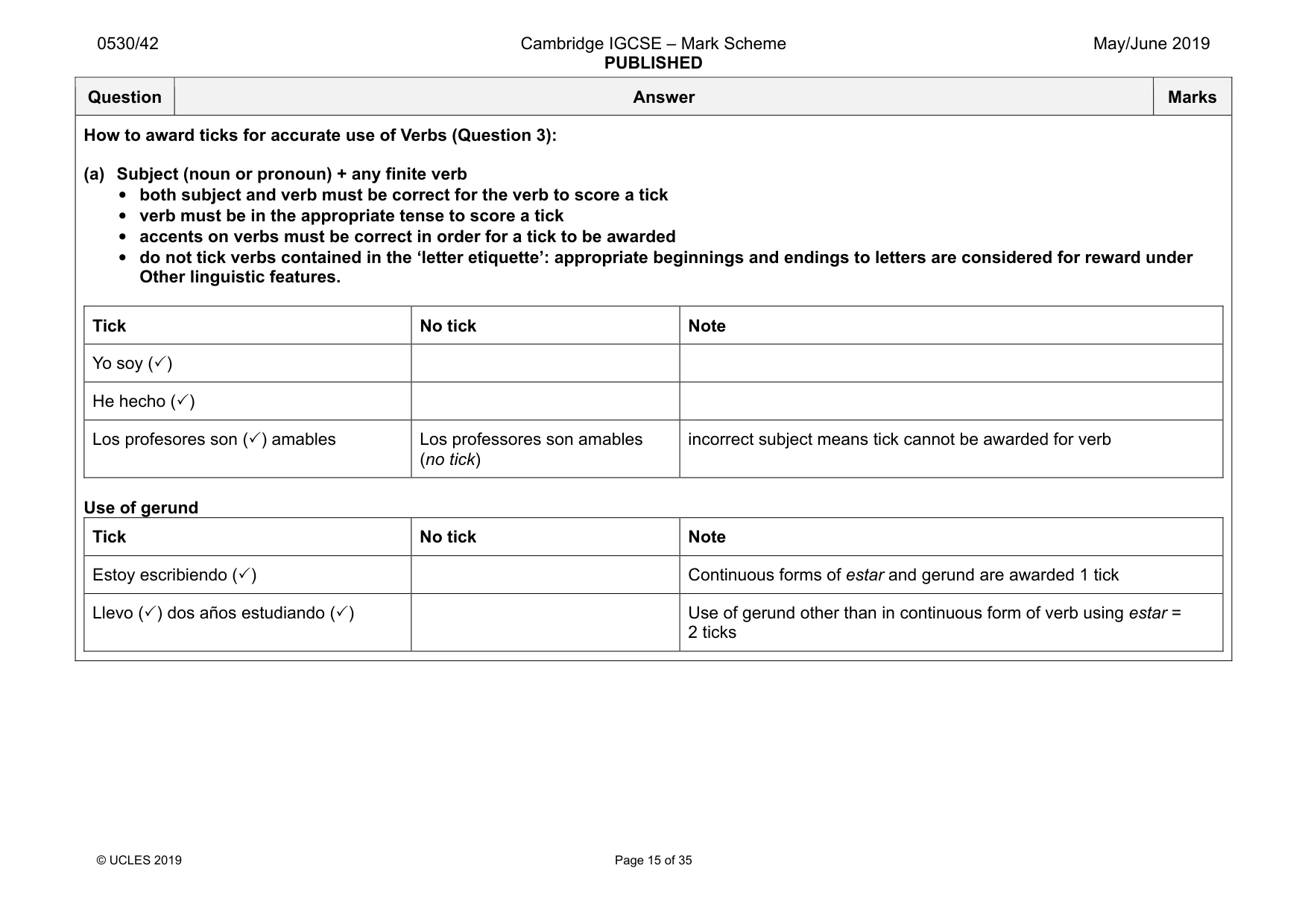Mark scheme, page 15 of 35