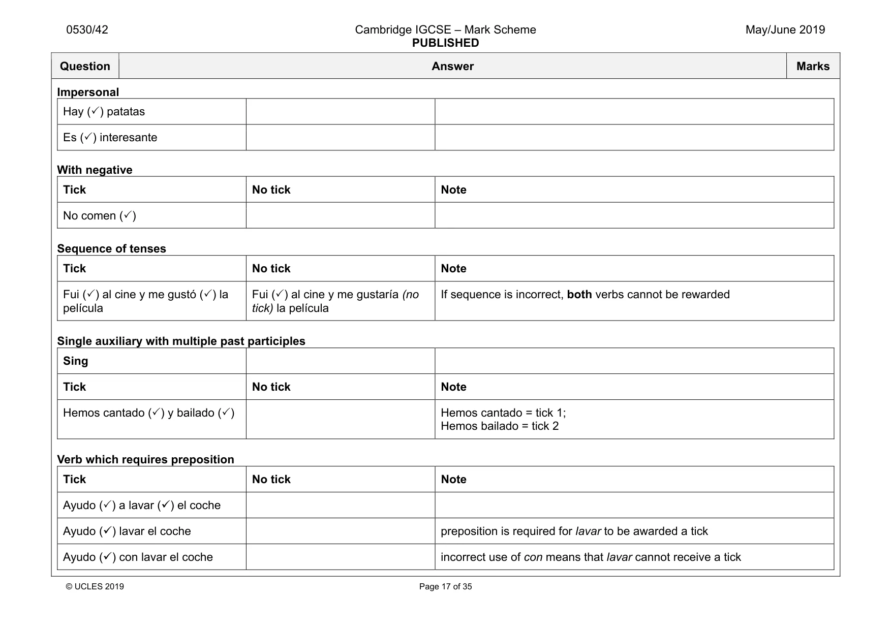 Mark scheme, page 17 of 35
