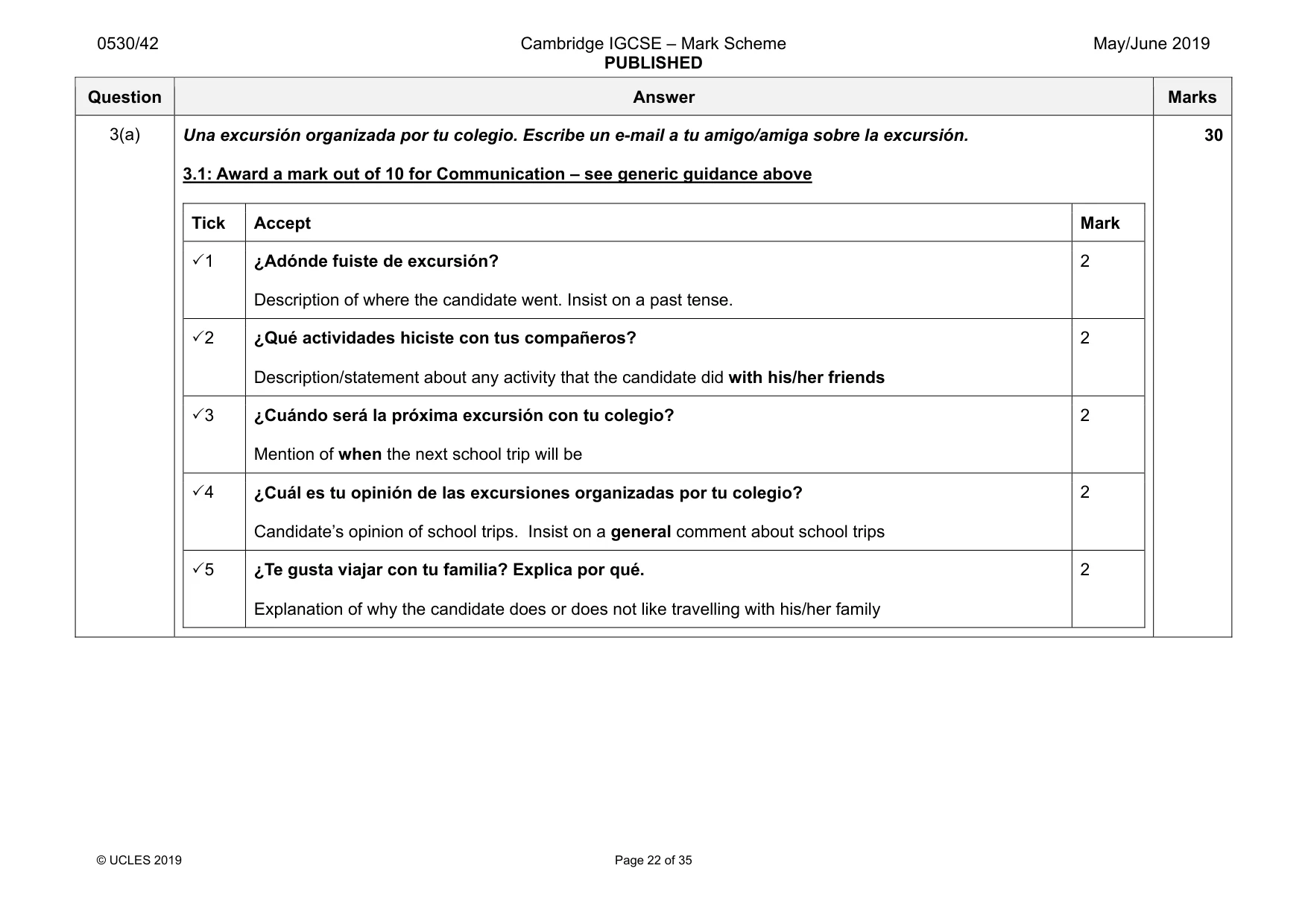 Mark scheme, page 22 of 35