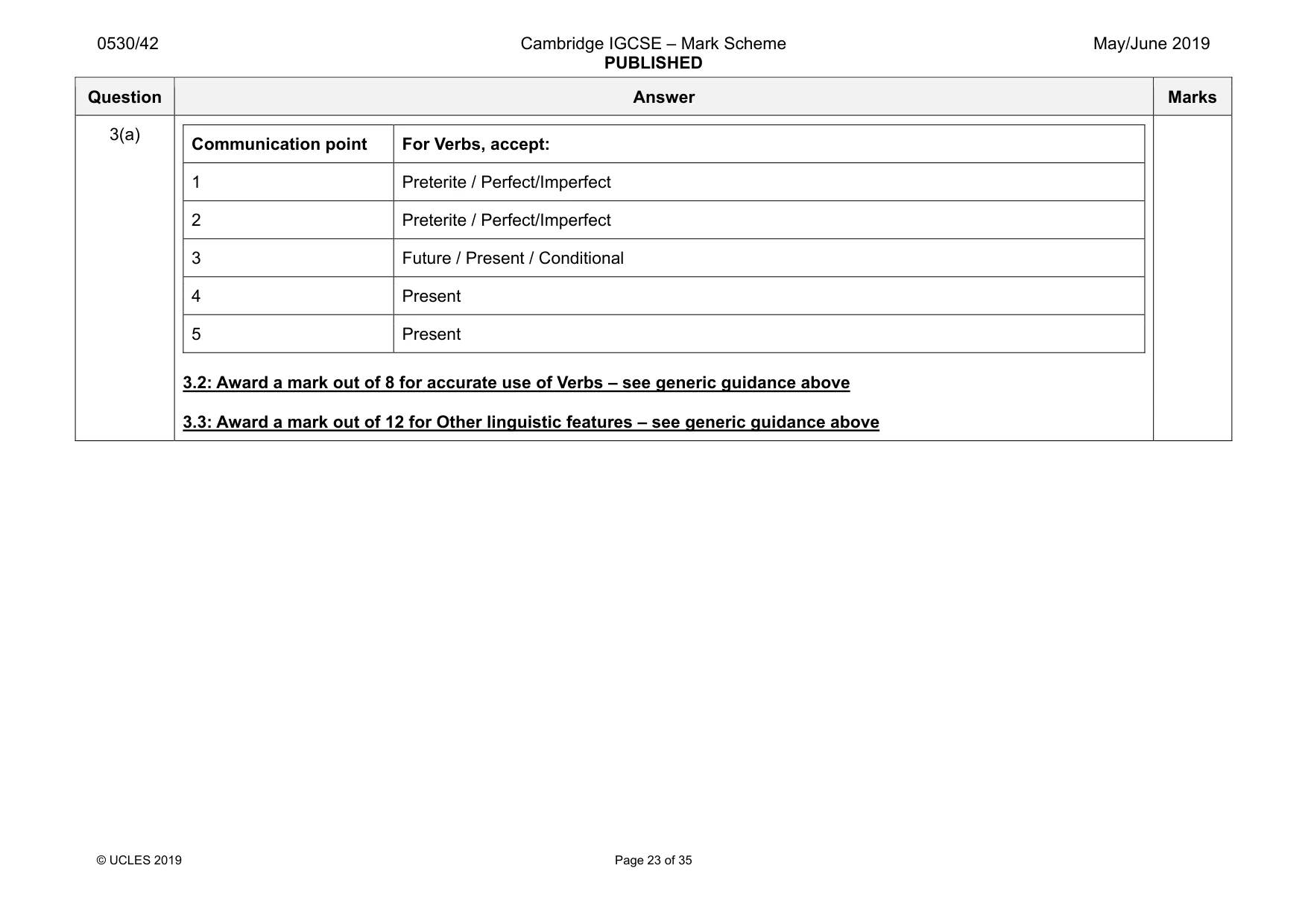 Mark scheme, page 23 of 35