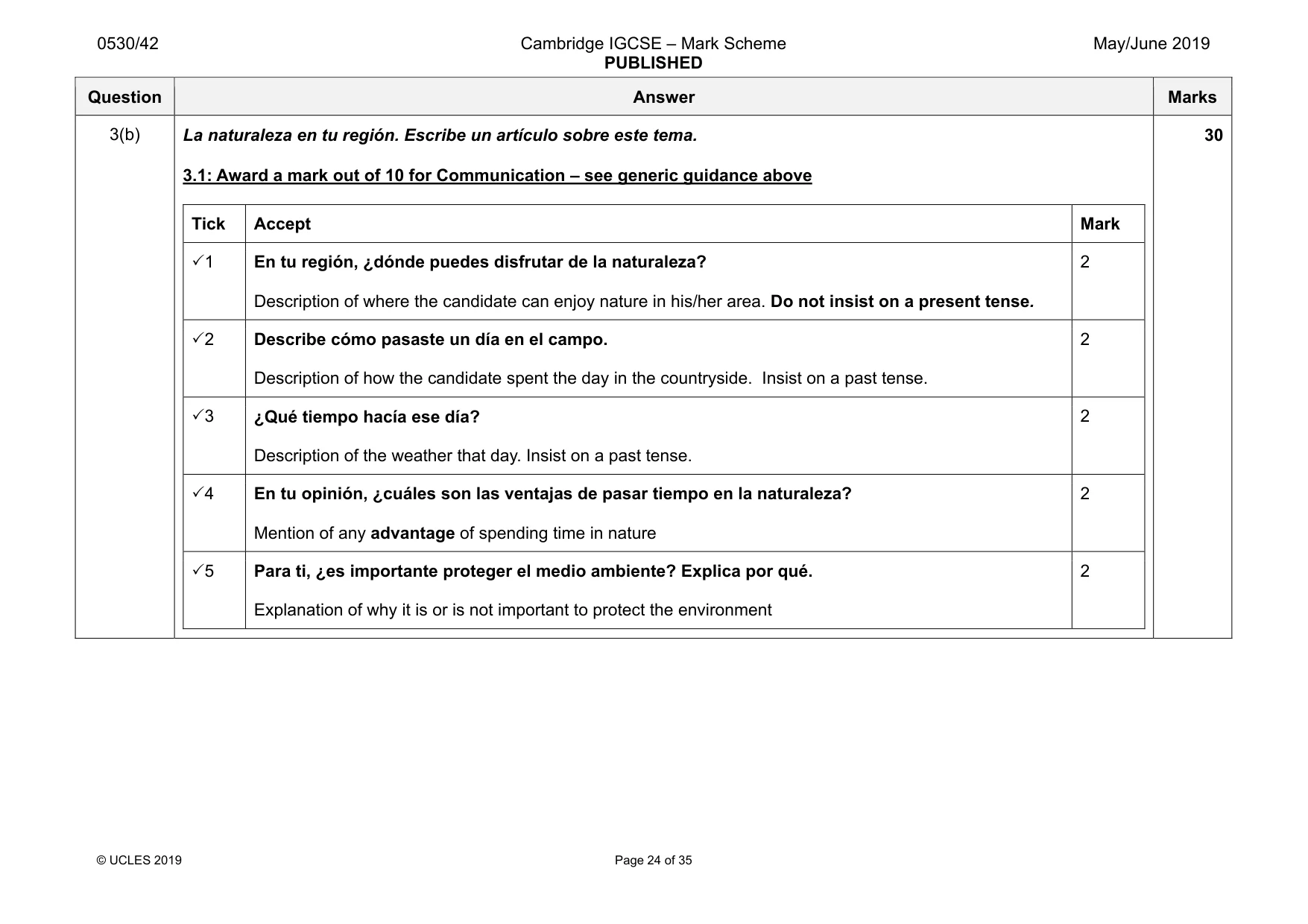 Mark scheme, page 24 of 35