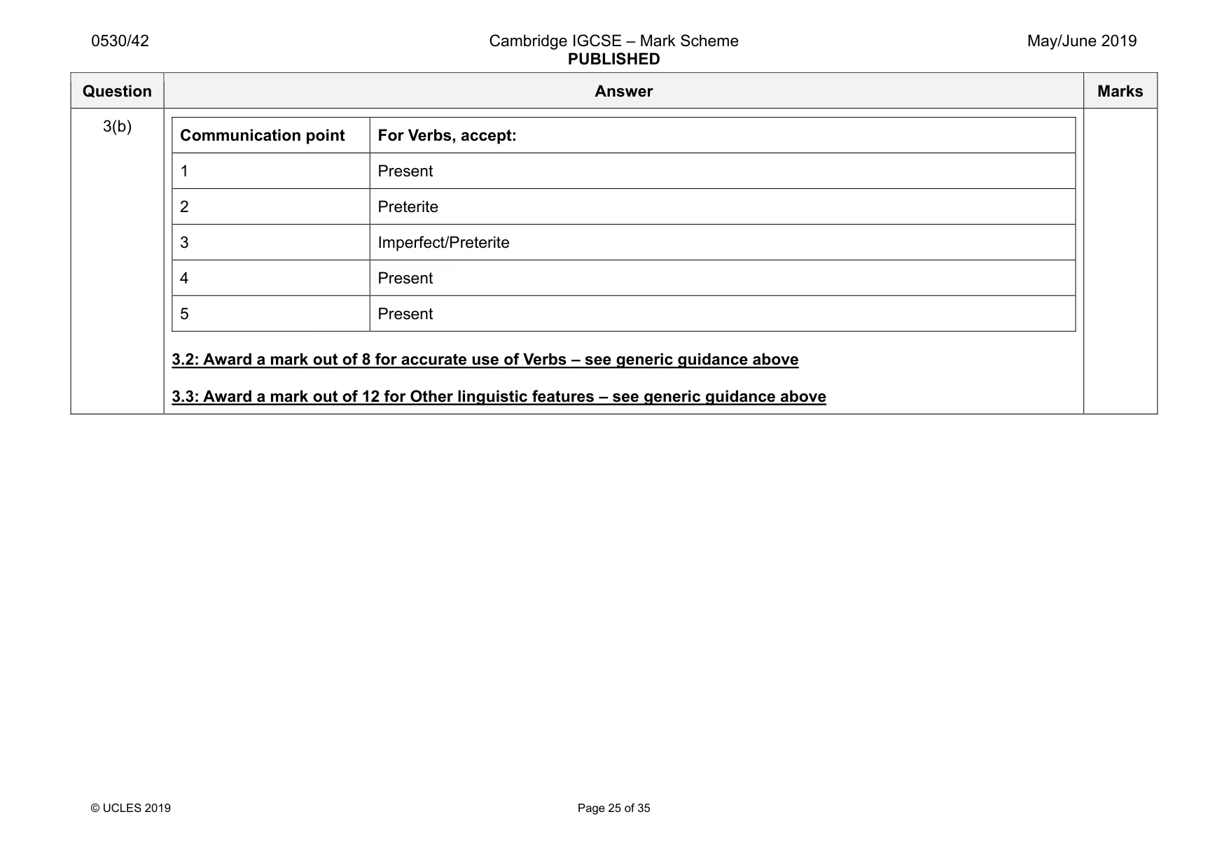 Mark scheme, page 25 of 35