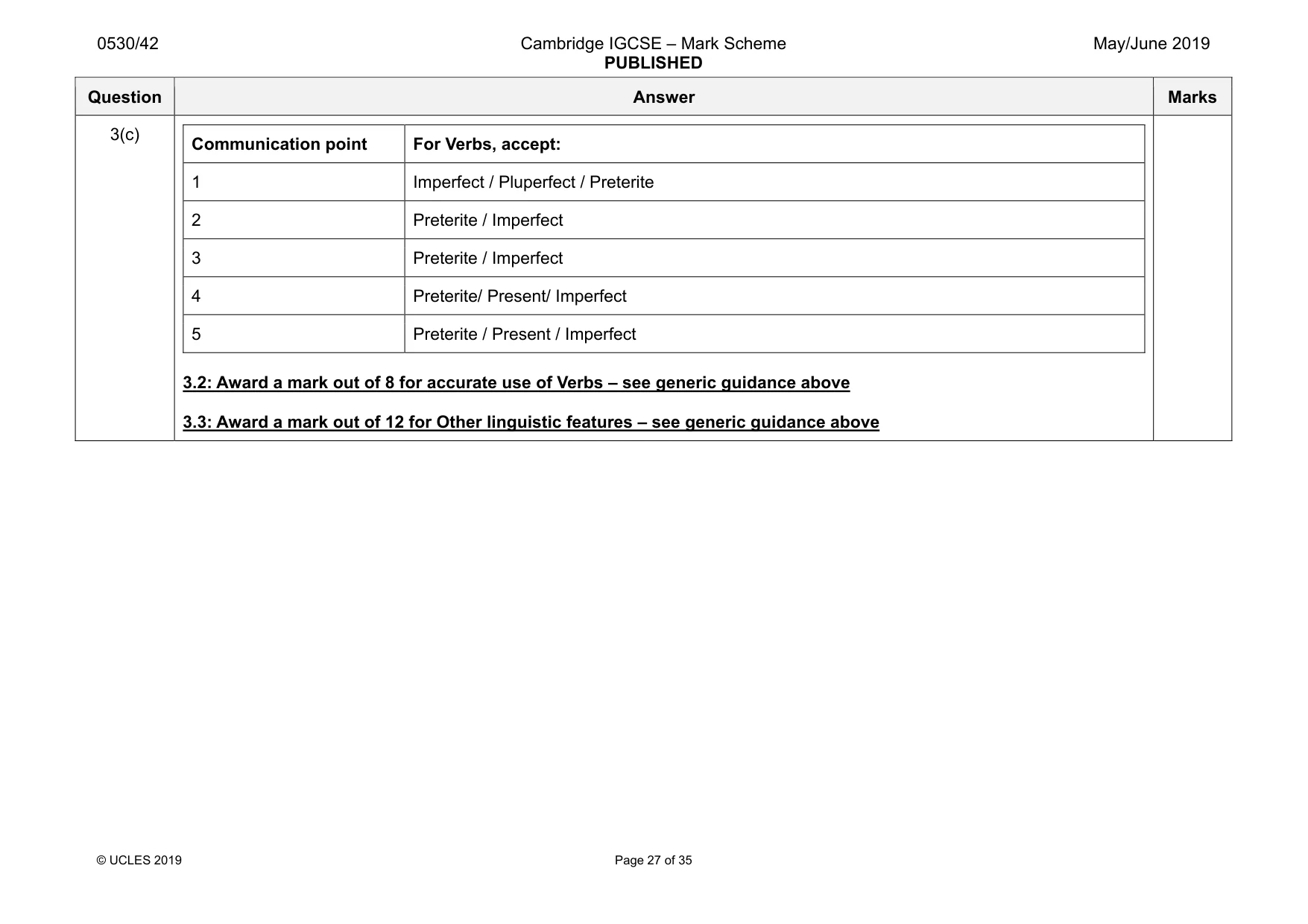 Mark scheme, page 27 of 35
