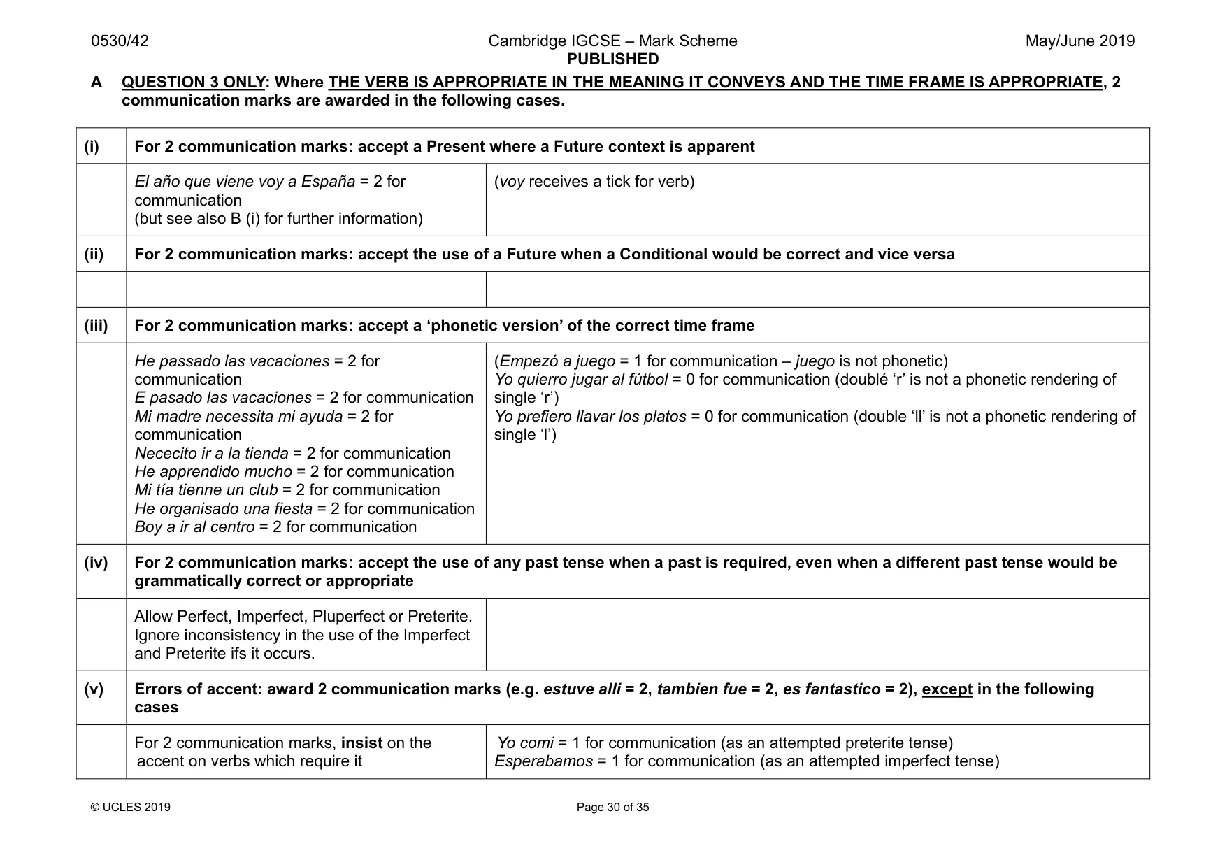 Mark scheme, page 30 of 35