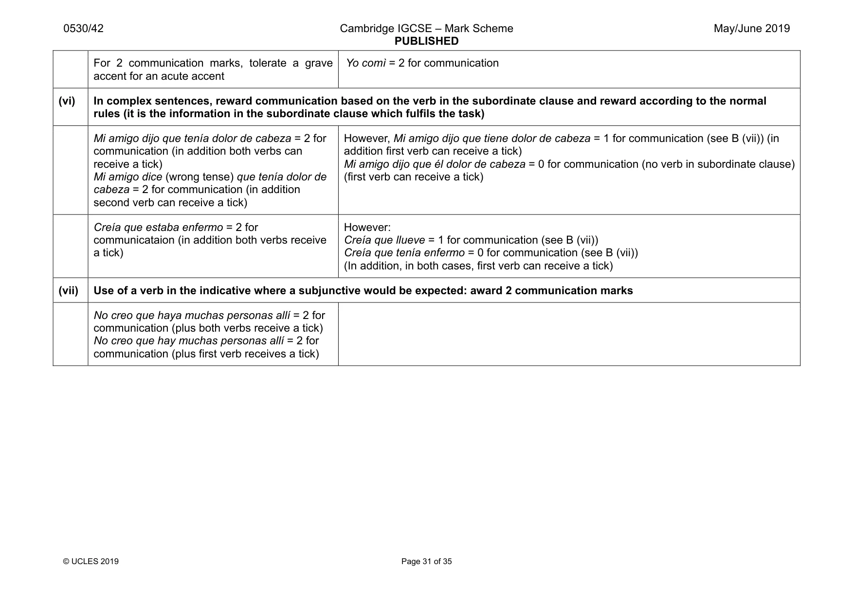 Mark scheme, page 31 of 35
