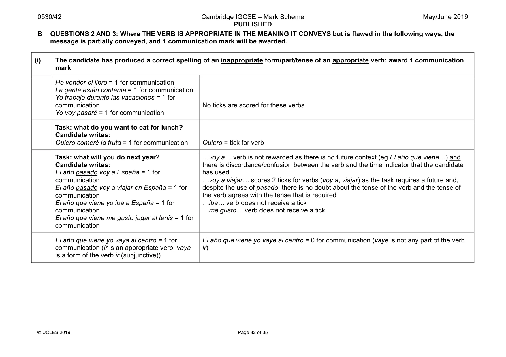 Mark scheme, page 32 of 35