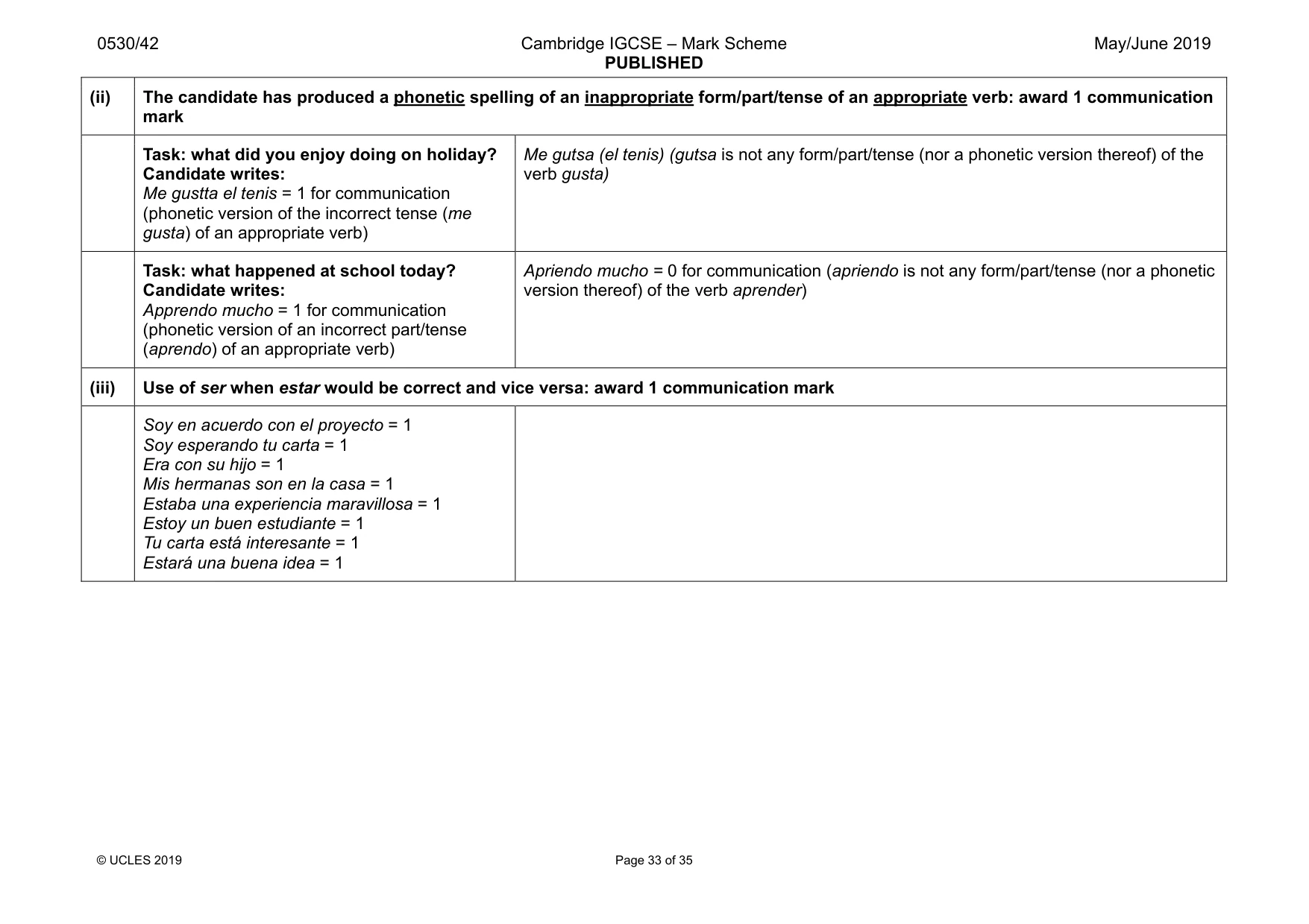 Mark scheme, page 33 of 35