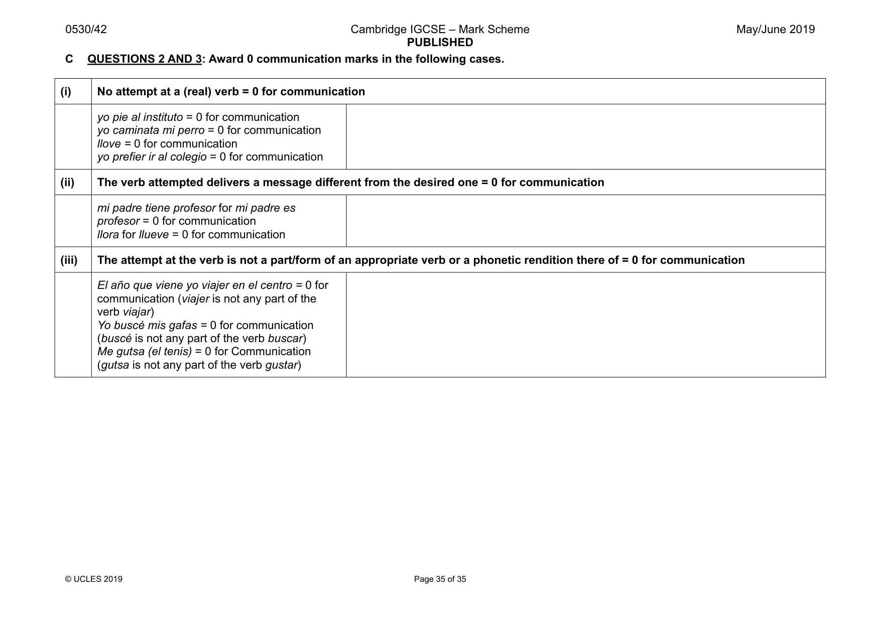 Mark scheme, page 35 of 35