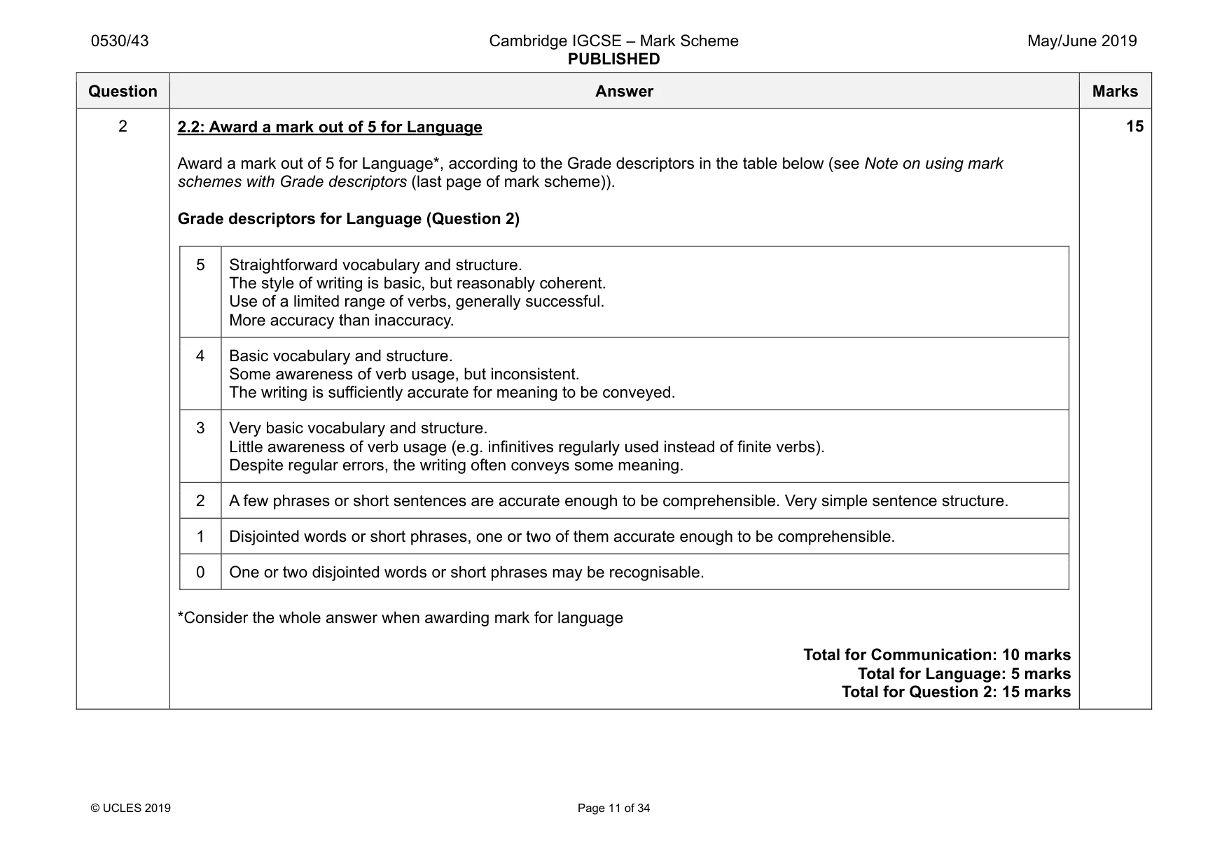 Mark scheme, page 11 of 34