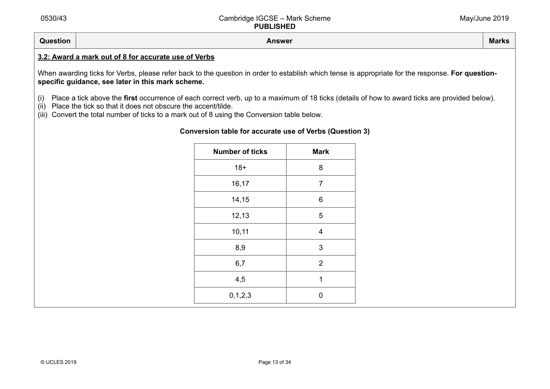 Mark scheme, page 13 of 34