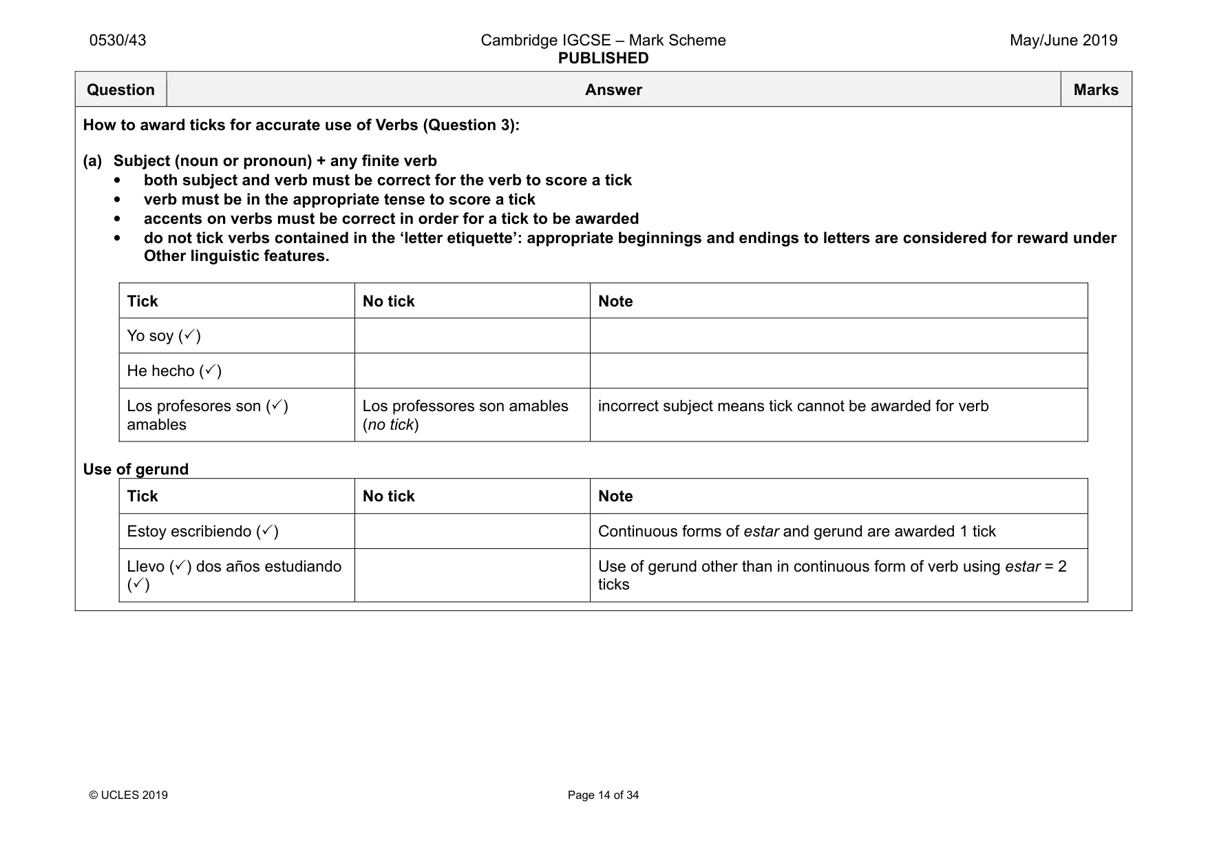 Mark scheme, page 14 of 34