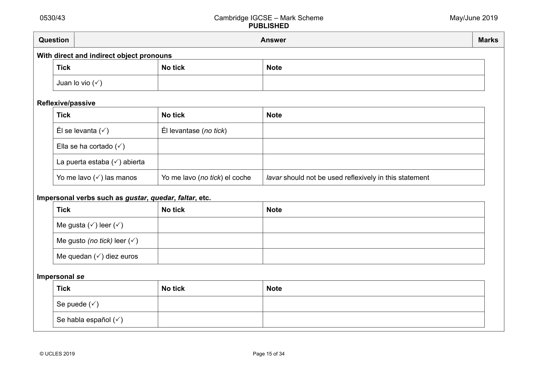 Mark scheme, page 15 of 34