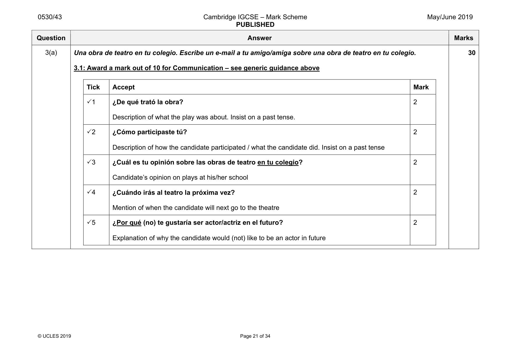 Mark scheme, page 21 of 34