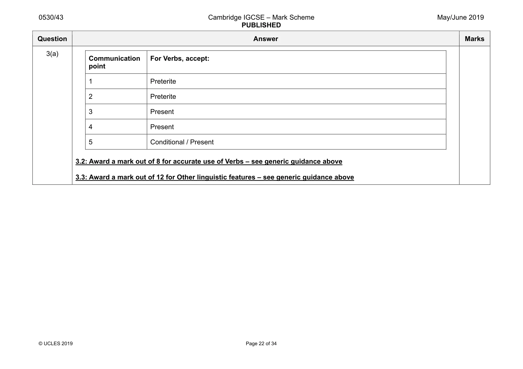 Mark scheme, page 22 of 34