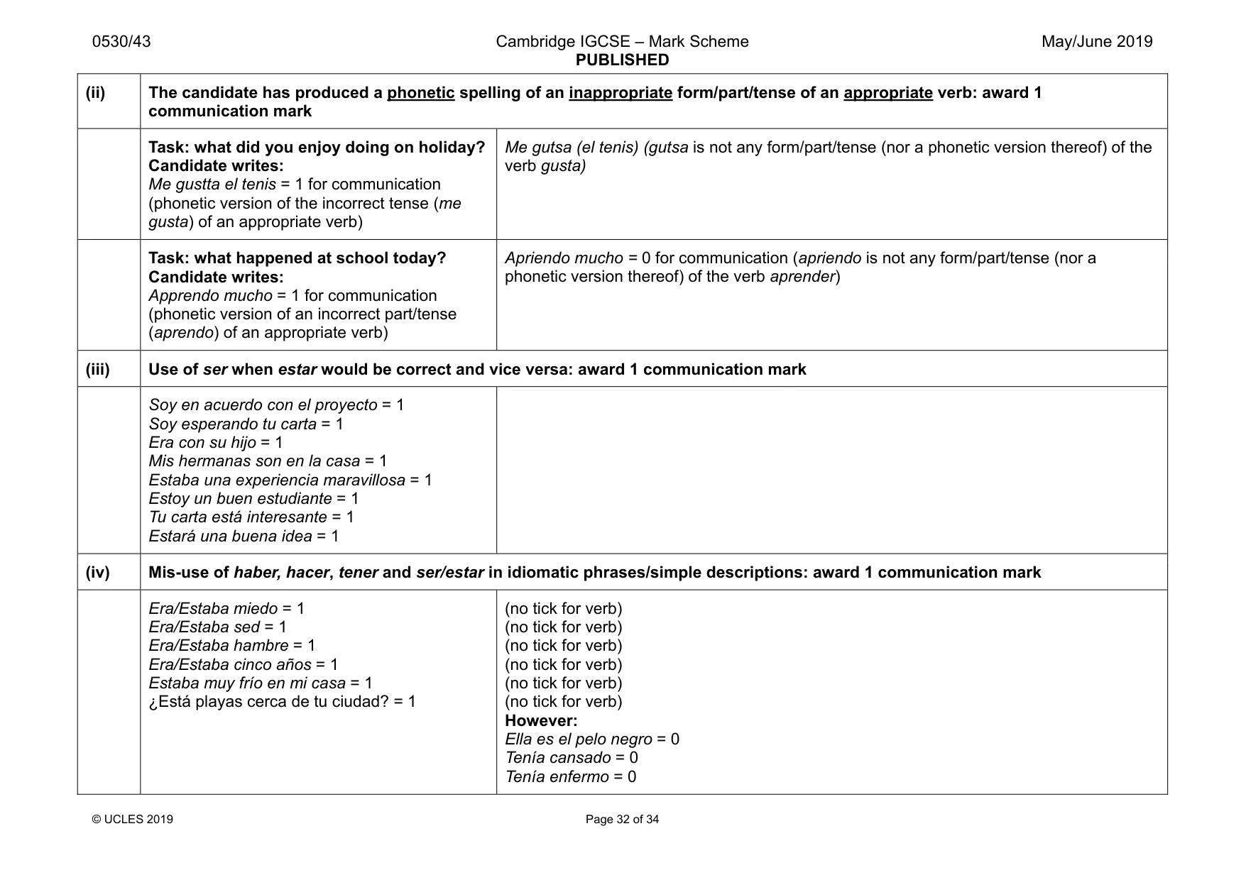 Mark scheme, page 32 of 34