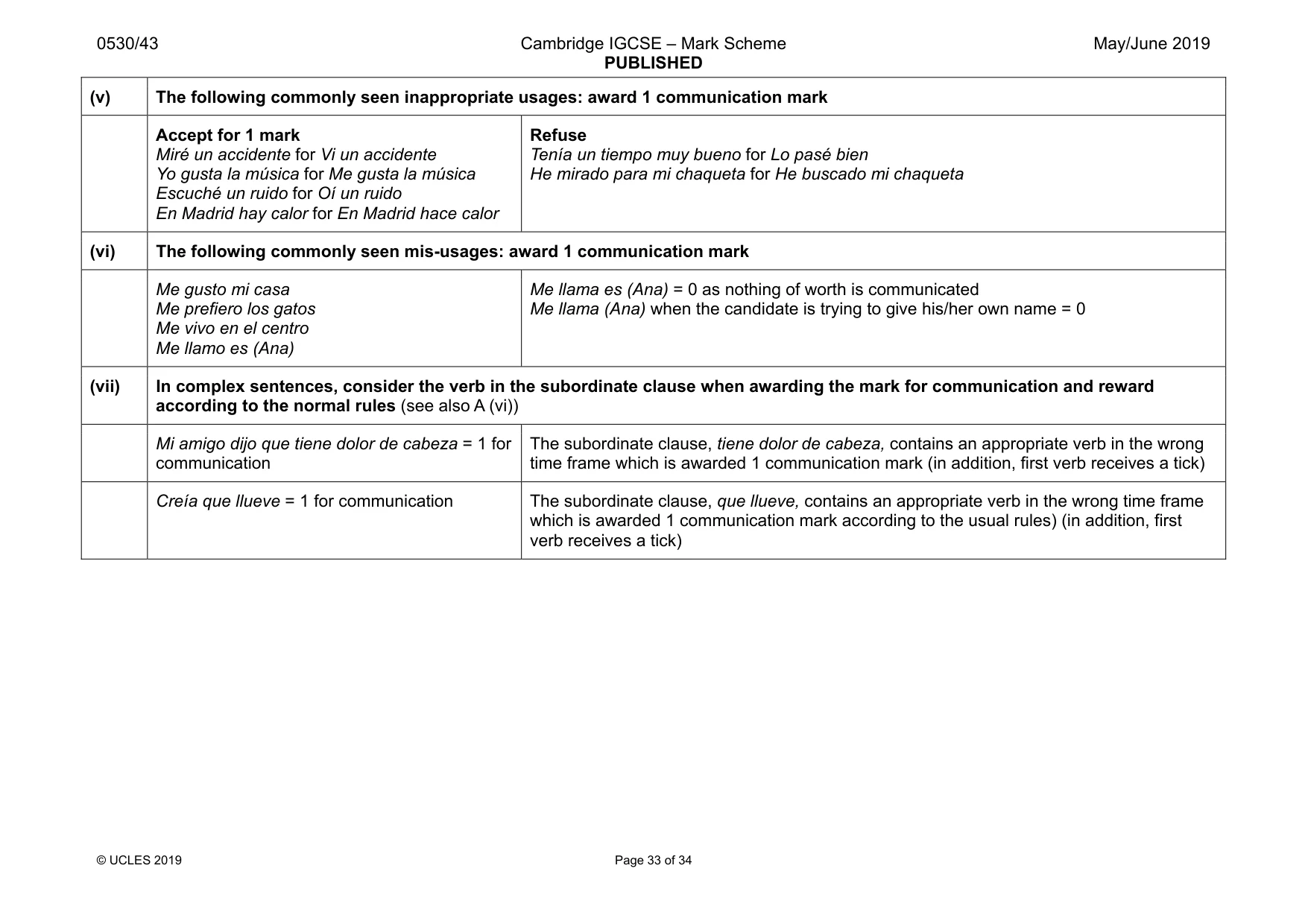 Mark scheme, page 33 of 34